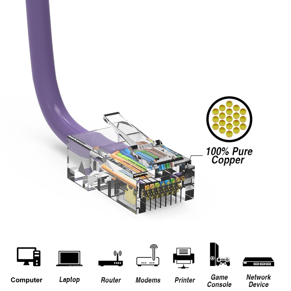 3FT Cat6 RJ45 Ethernet LAN Network UTP Non-Boot Patch Cable Copper 24AWG Purple