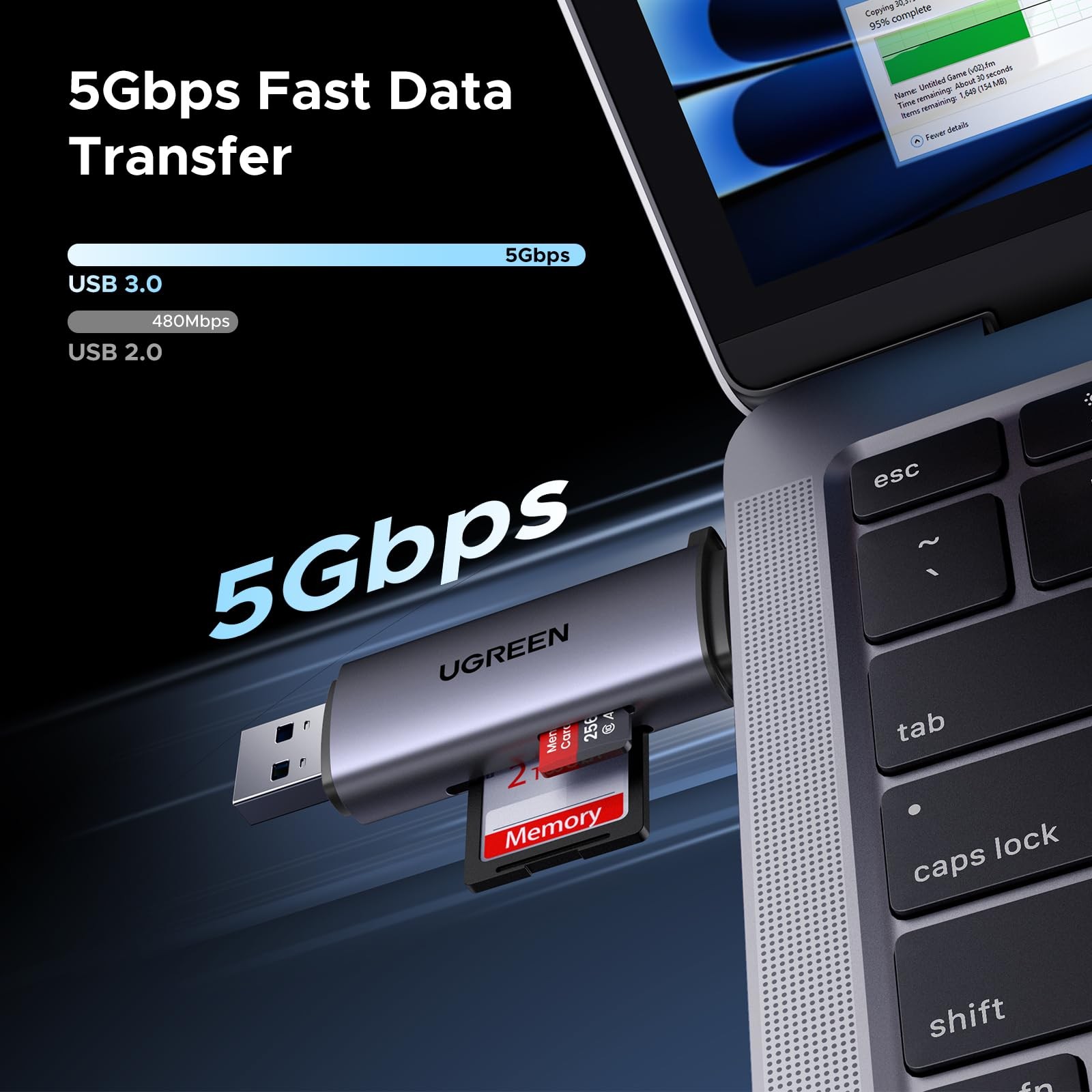 SD Card Reader USB C, USB 3.0 Micro SD Card Reader