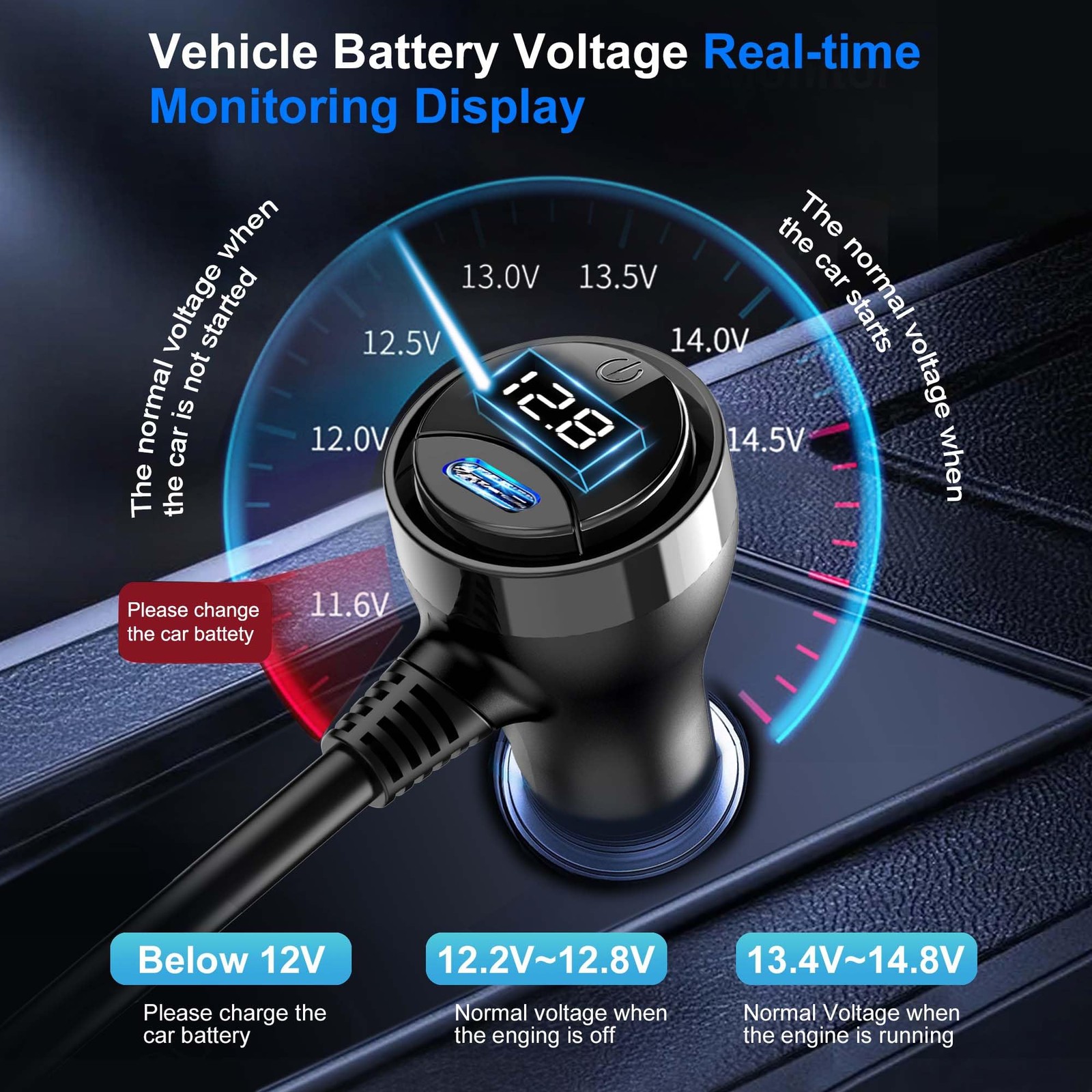 Cigarette Lighter Splitter Adapter 216W 4 Socket USB C PD30W QC3.0 12V 24V