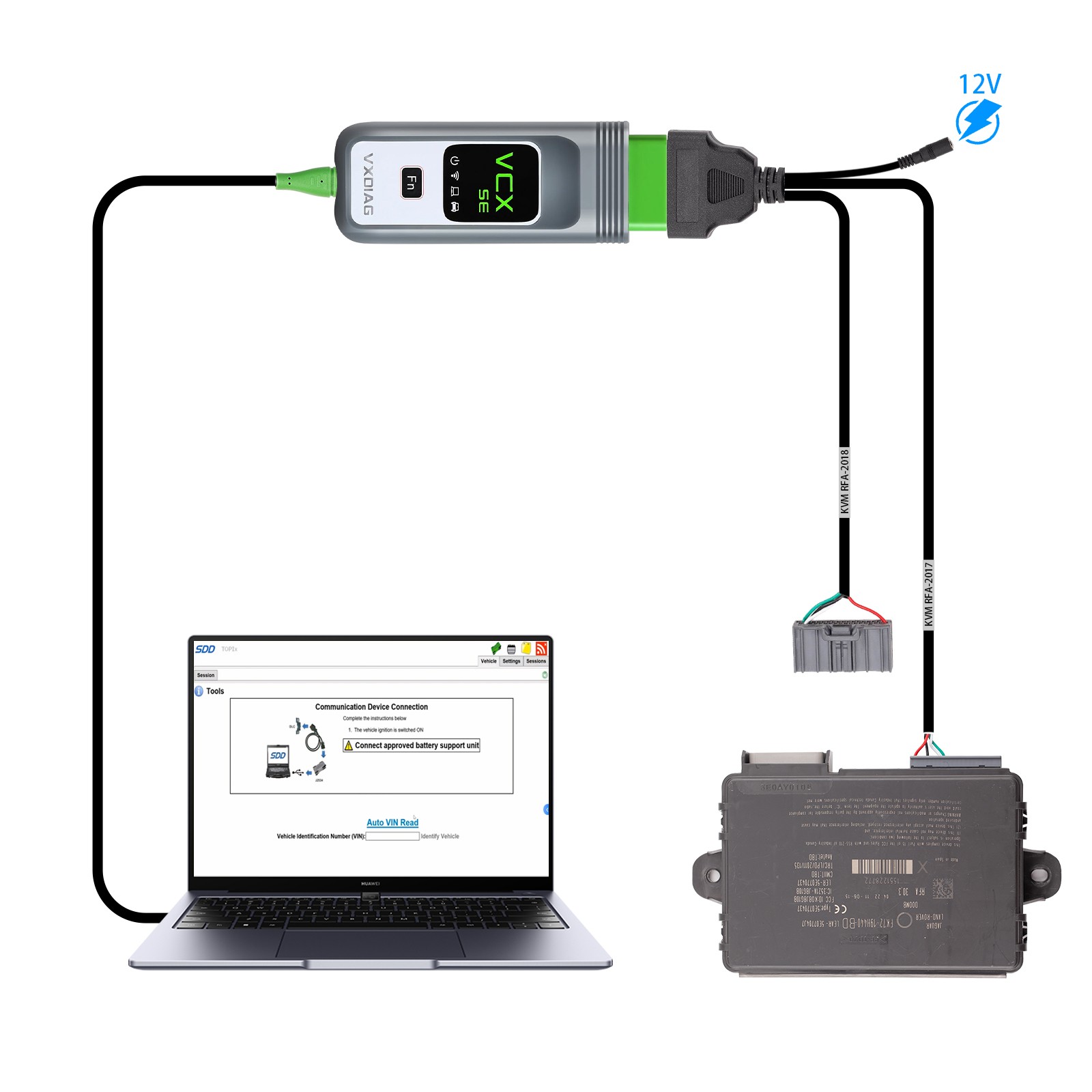 GODIAG for Jaguar Land Rover Pre-2017/Post-2017 KVM RFA Communication Test Cable