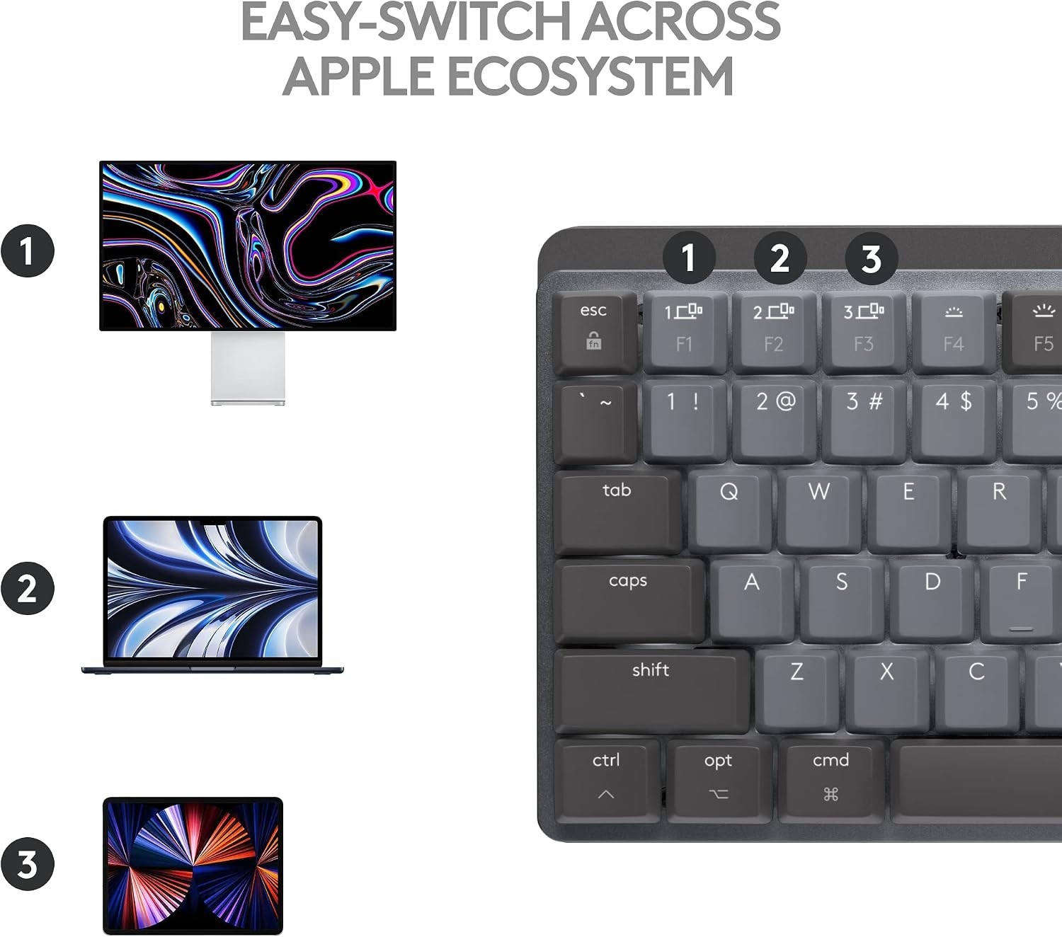Logitech MX Mechanical Mini For Mac Wireless Illuminated Keyboard Low-Profile