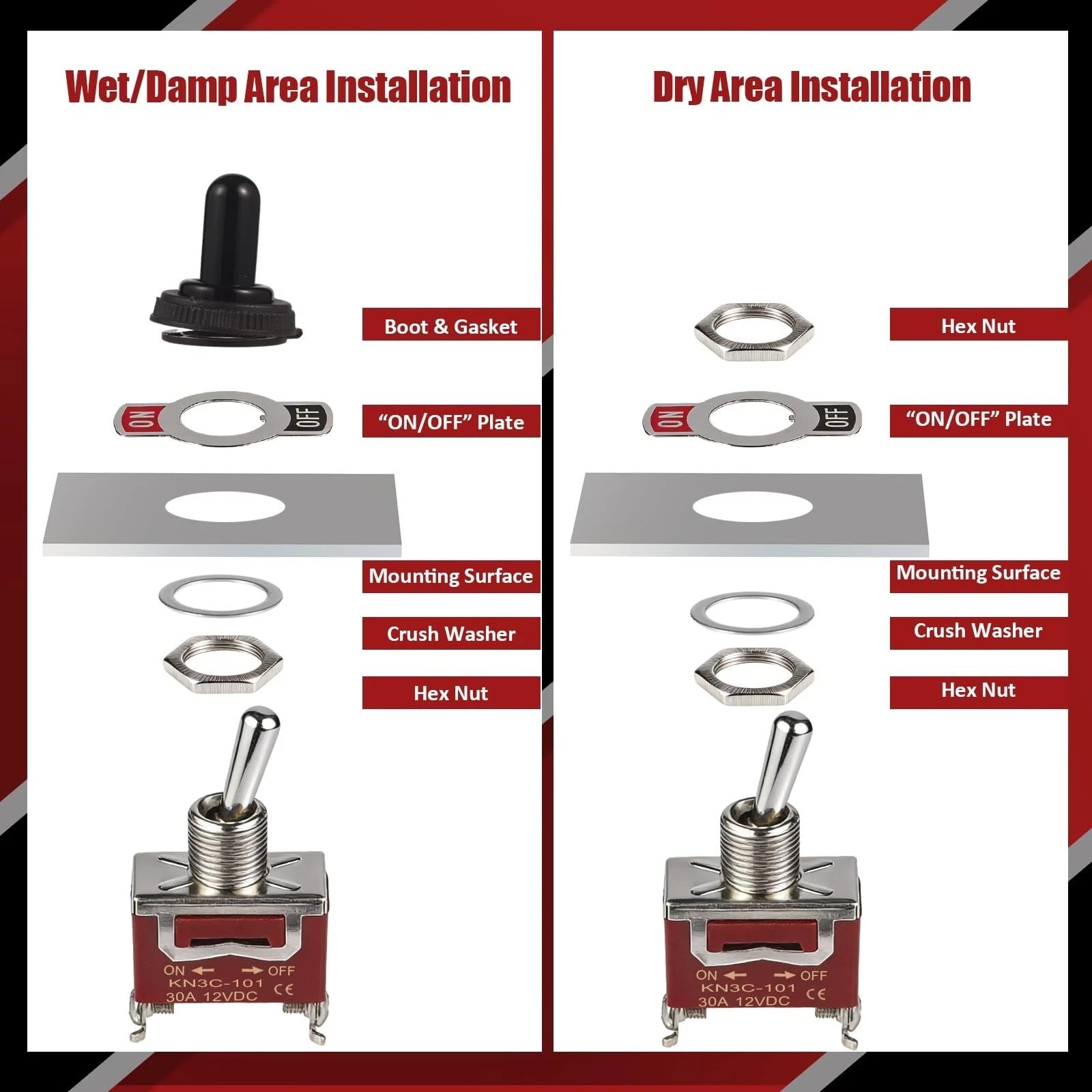 Waterproof Toggle Switch, Durable 12V 30A SPST 2Pin On/Off Heavy Duty Waterproof