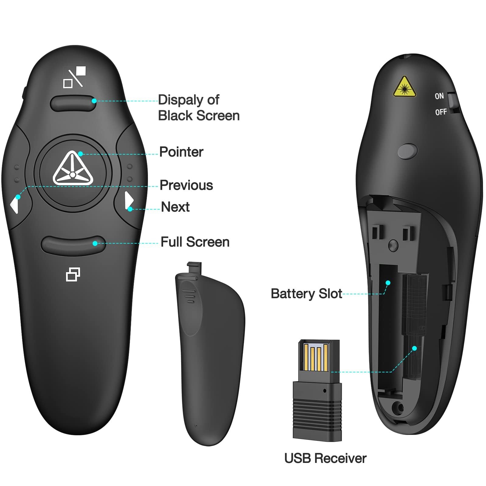 Presentation Clicker Wireless Presenter Remote USB Control Powerpoint PPT Cli...
