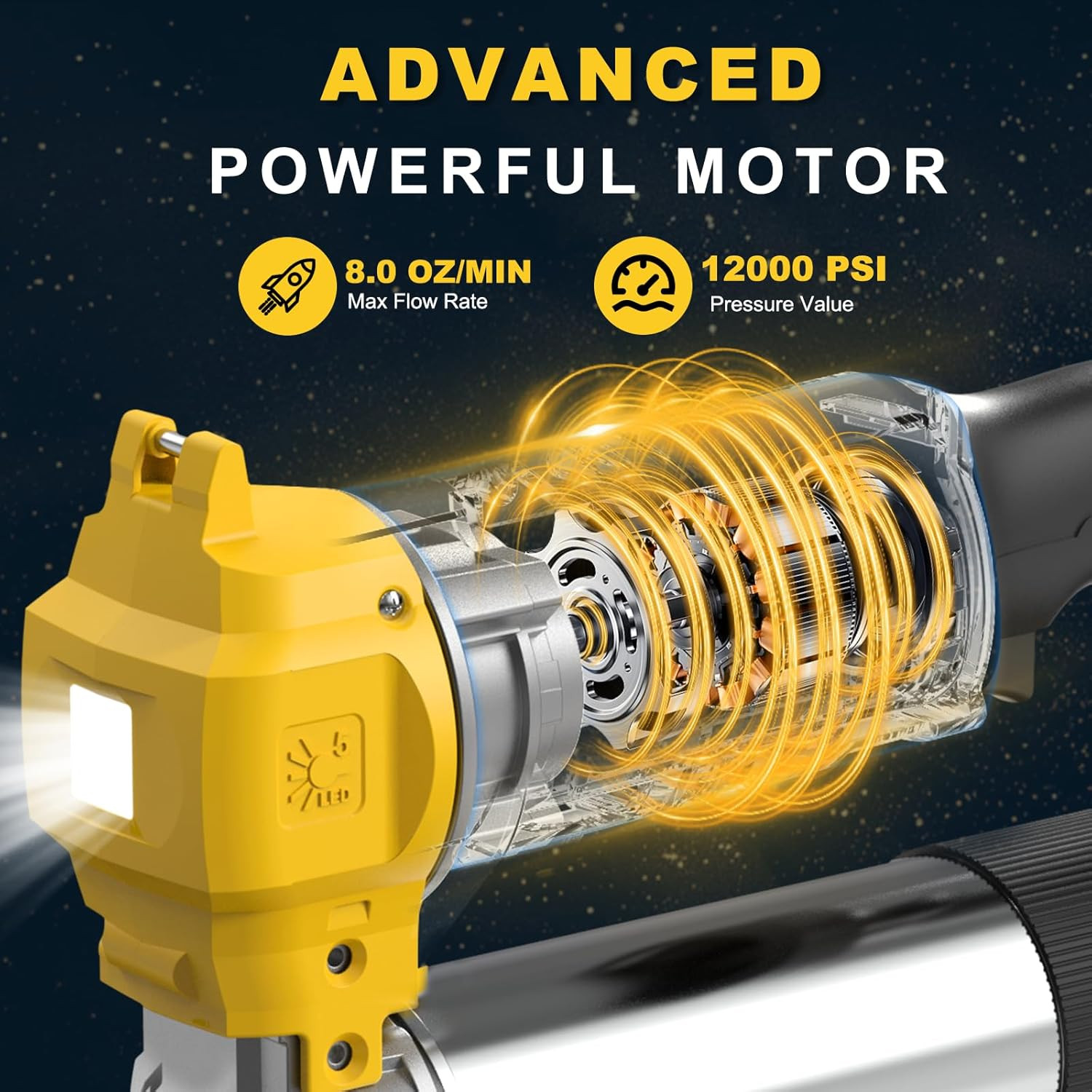 Electric Grease Gun Compatible with Dewalt 20V Battery, Variable Speed Triggers,