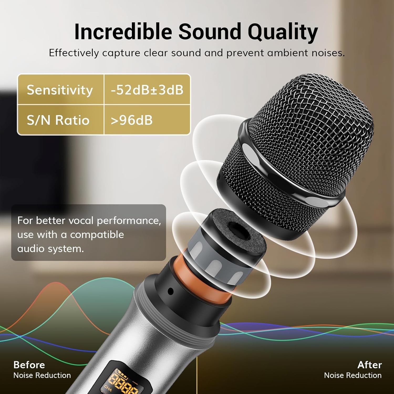 Professional UHF Wireless Microphone System - 2 Dynamic Mics, 60m Range, Silver