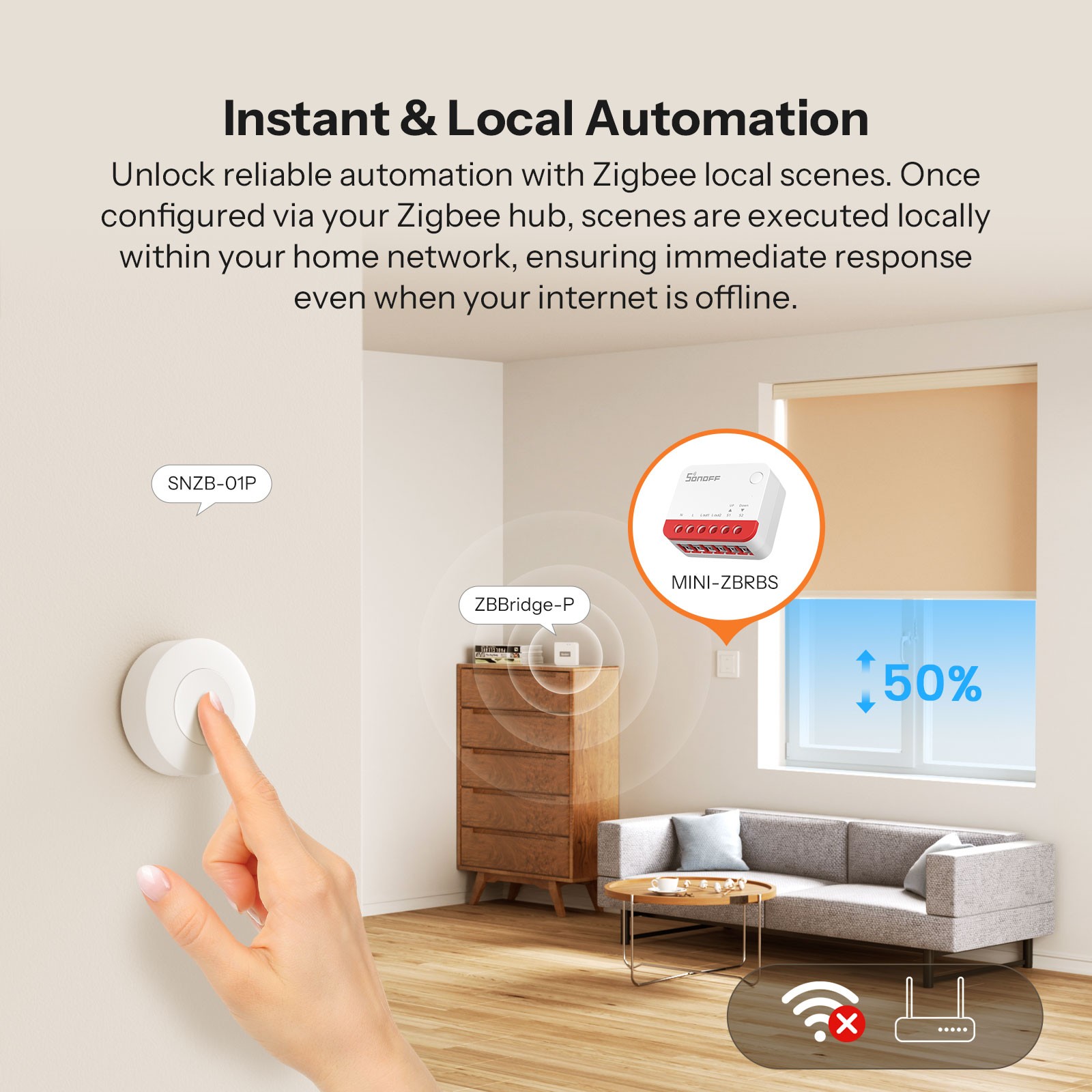 SONOFF Zigbee Smart Curtain Switch Roller Shutter Switch Module Local Automation