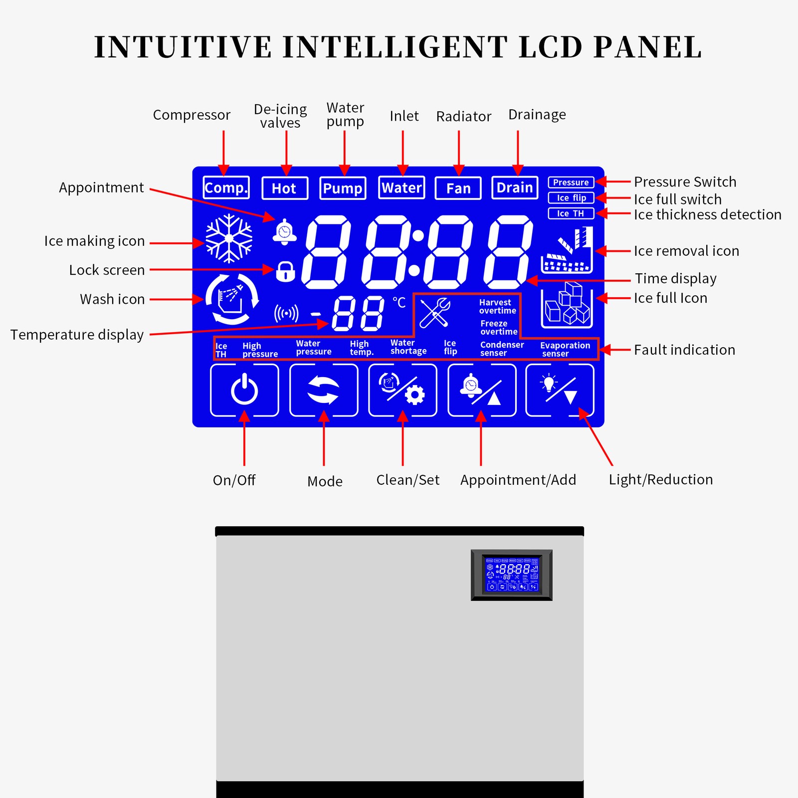 220V 1000lbs/24 H Commercial Ice Maker Split Ice Cube Machine Kitchen Restaurant