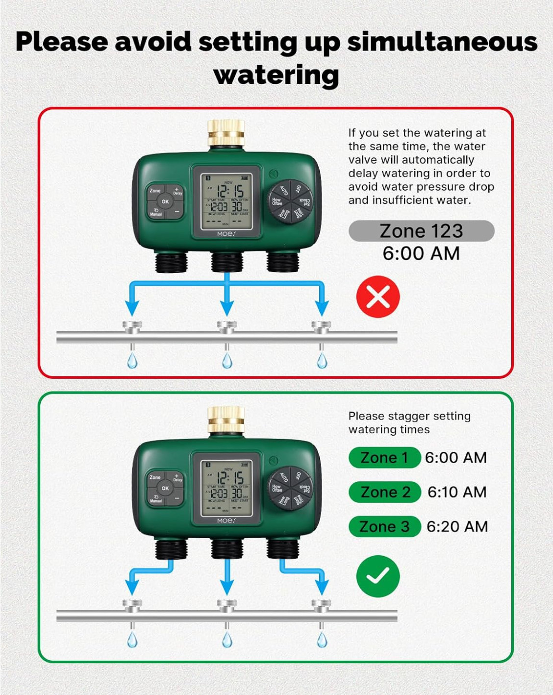 MOES 3 Outlet Sprinkler Timer, Brass Inlet, Programmable Automatic Irrigation Co