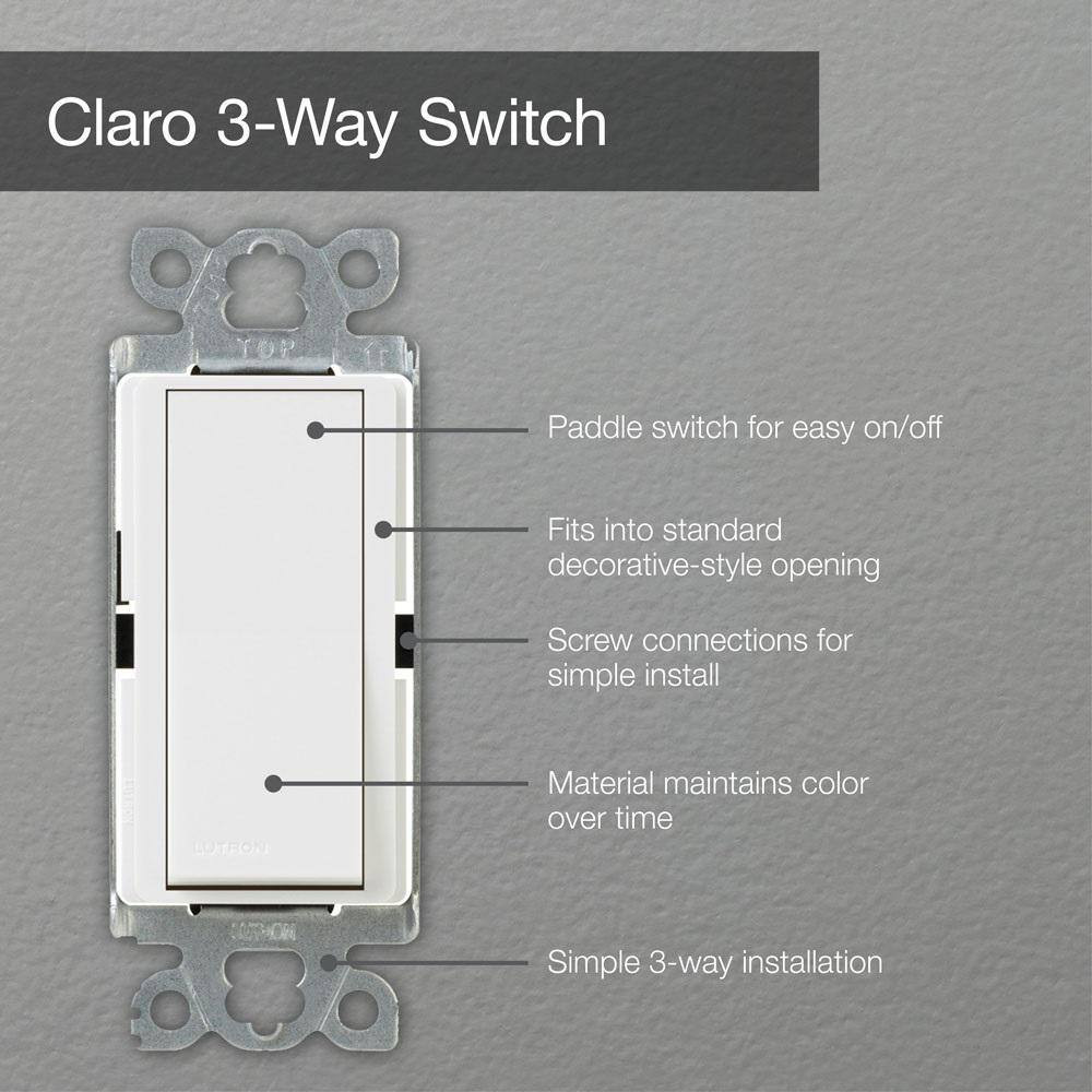 Claro On/Off Switch, 15 Amp/3 Way, Gray (CA-3PS-GR)
