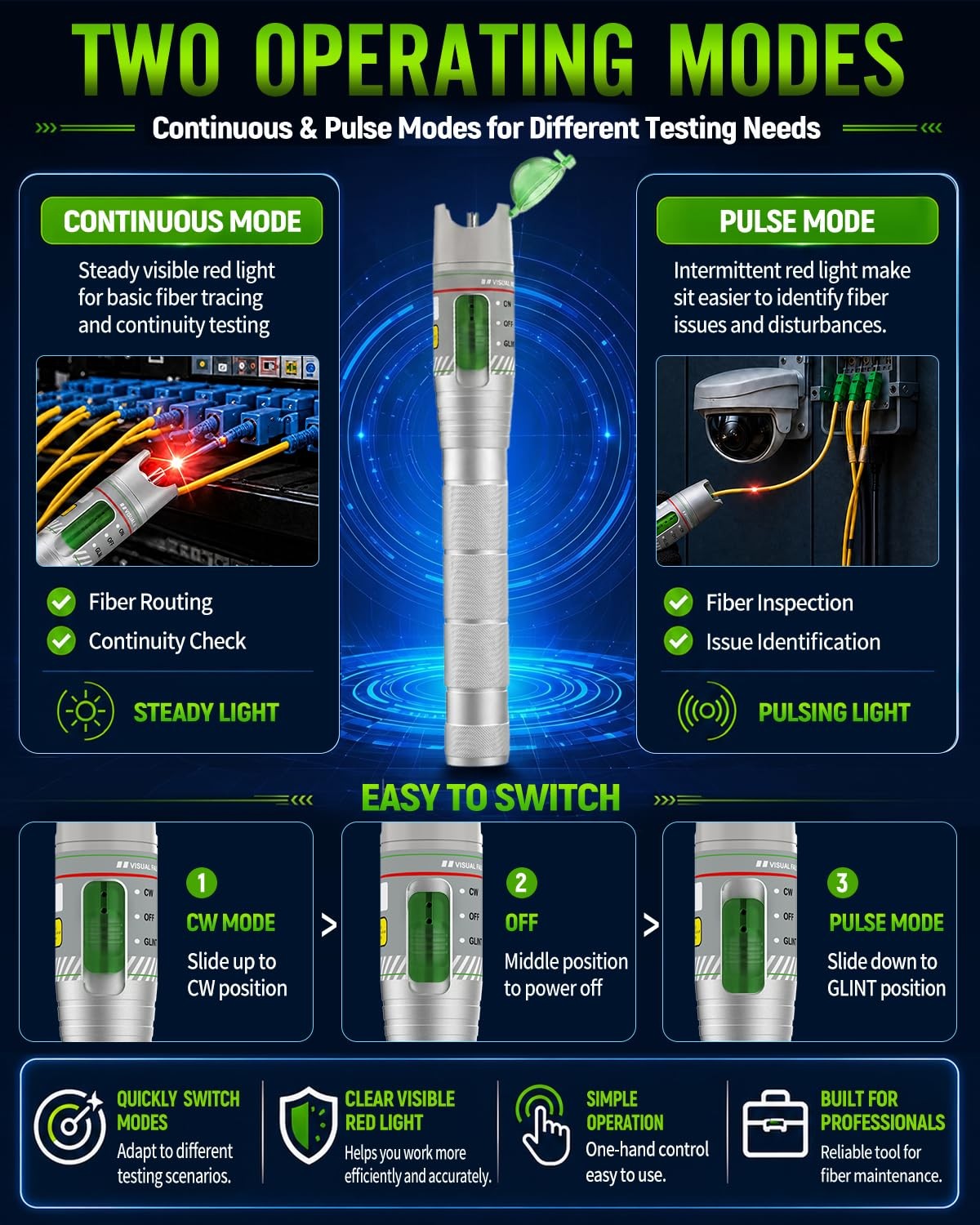VFLTOOL 2pc Beryl VFL fiber optic tester