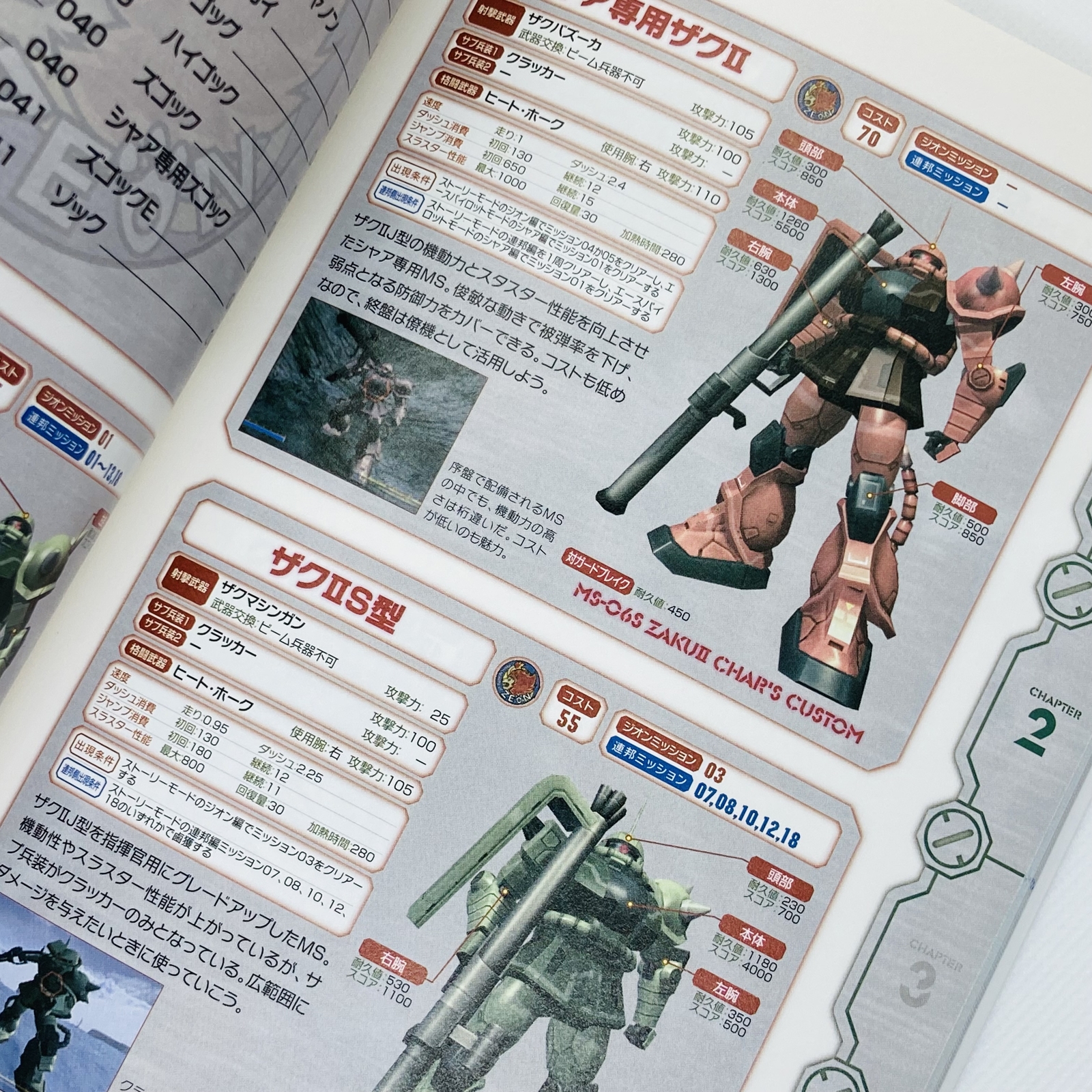 Mobile Suit Gundam MS Sensen 0079 Complete Guide Book 2007 Wii BANDAI NAMCO