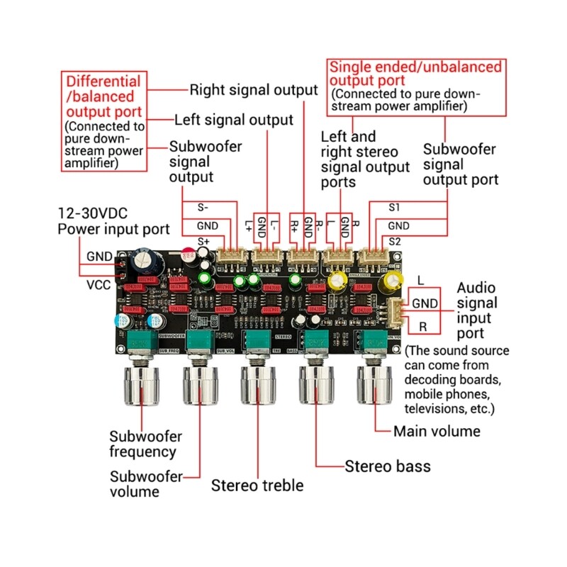 PRO1 HIFI Preamp Tone Board With Precise Tone Adjustment JRC2068D