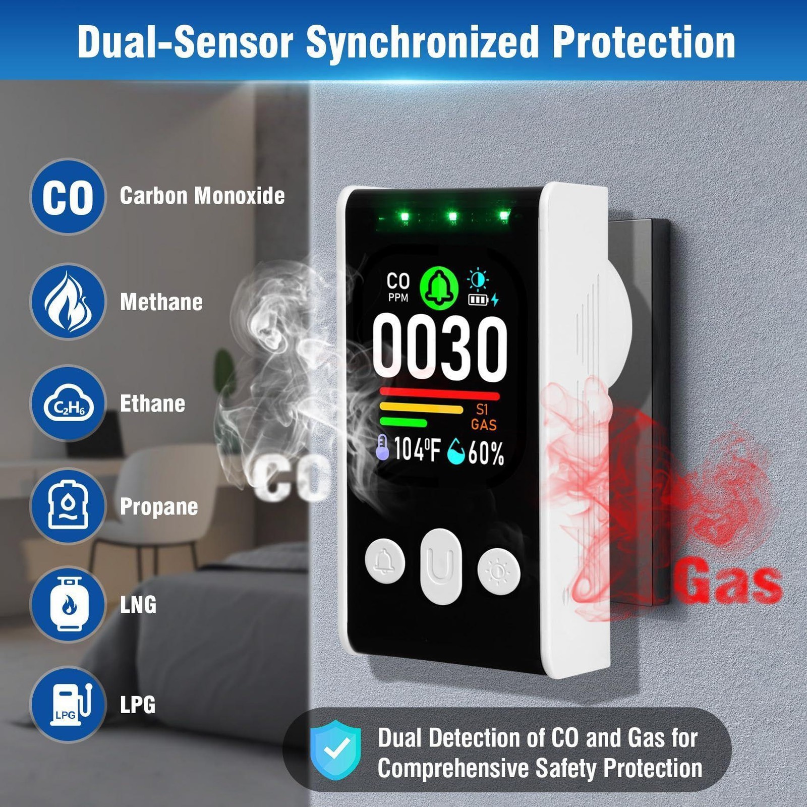 4-in-1 CO Detector Carbon Monoxide Detectors Plug in with Temp/Hum Sensor US US