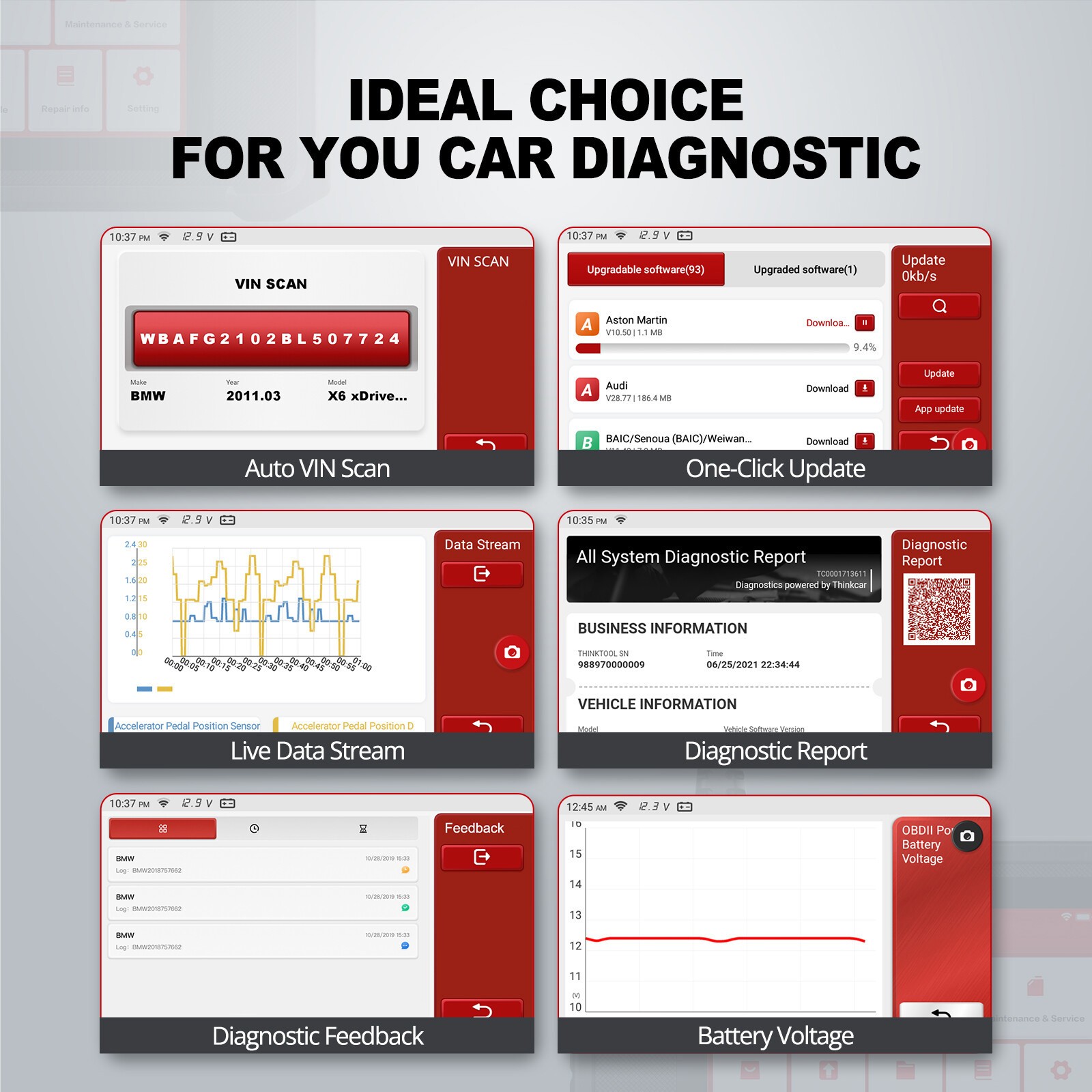THINKCAR SR6 Full OBD2 Scanner ABS+SRS+ECM+TCM+BCM+TPMS Systems Diagnostic Tool