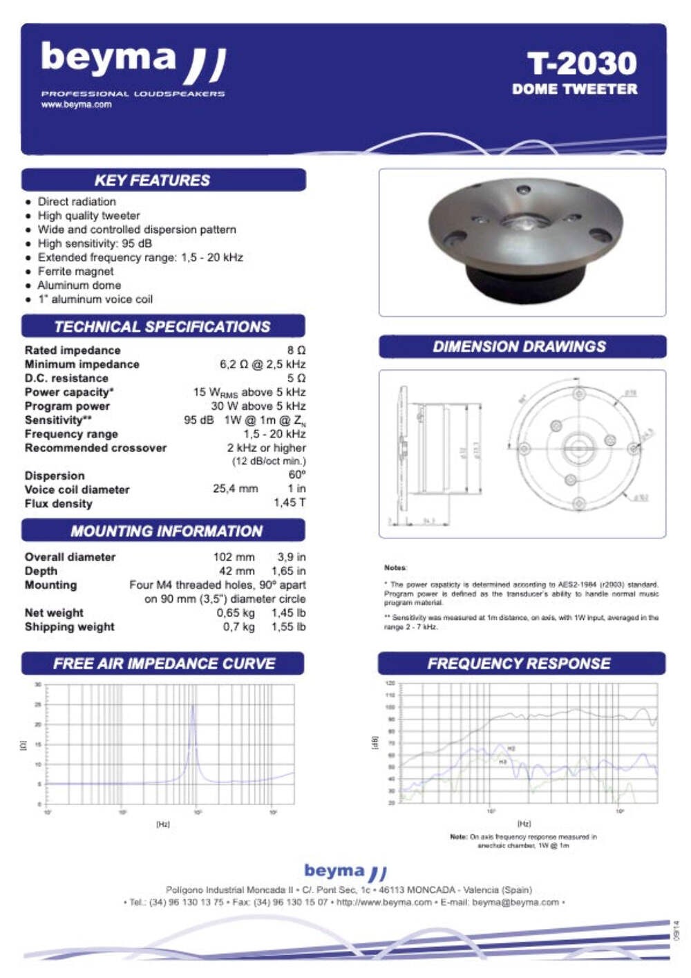 Beyma Loudspeaker T-2030