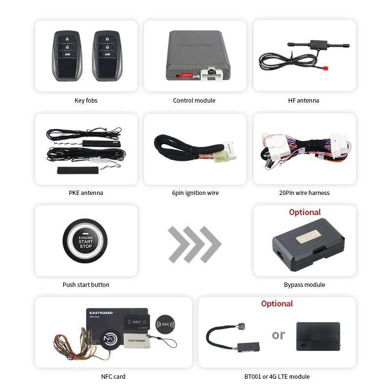 CAN BUS Remote Starter kit Push Start Button fit for Key Start Camry 2006-2014