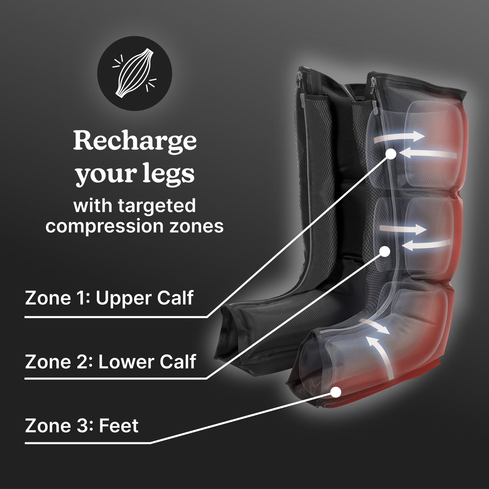 Homedics® Dynamic Full Leg Air Compression System, Multi Massage Zones,SR-174H
