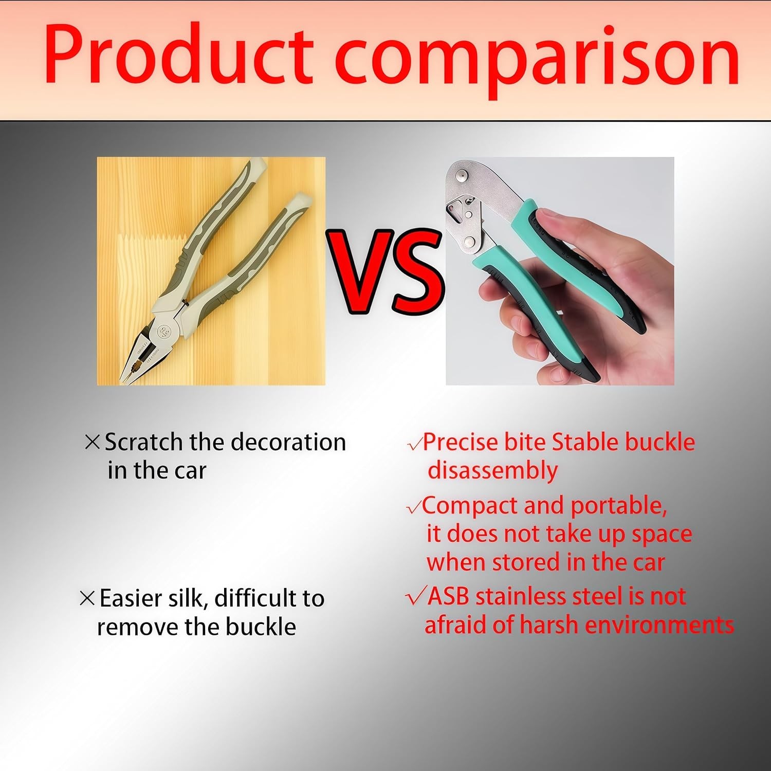 Multi-Functional Car Clip Pliers & Disassembly Tools for Easy Fastener Removal