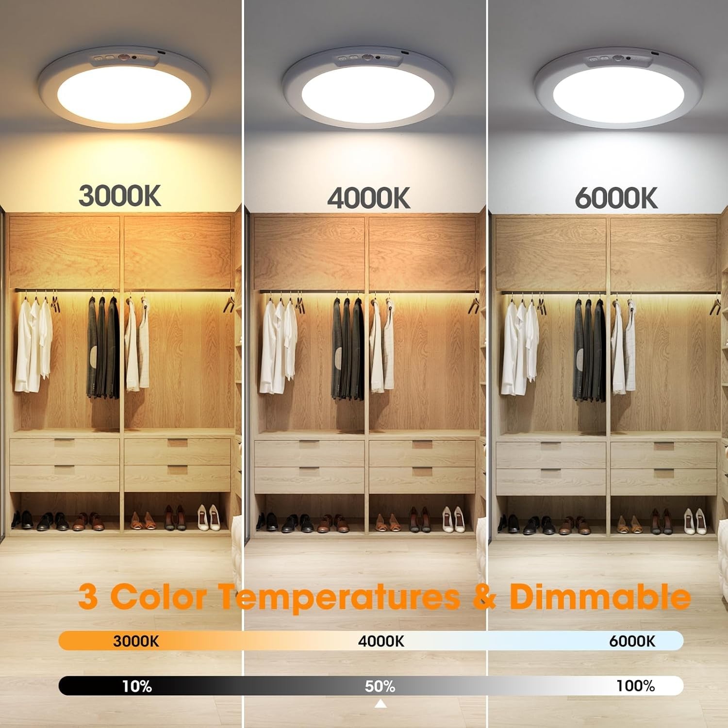 Rechargeable Motion Sensor Closet Light, Battery Operated White