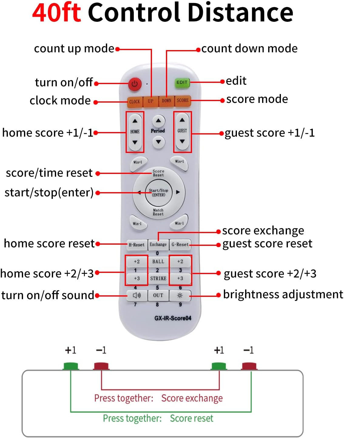 Portable Battery-Powered Digital Scoreboard Timer with Remote and Stand