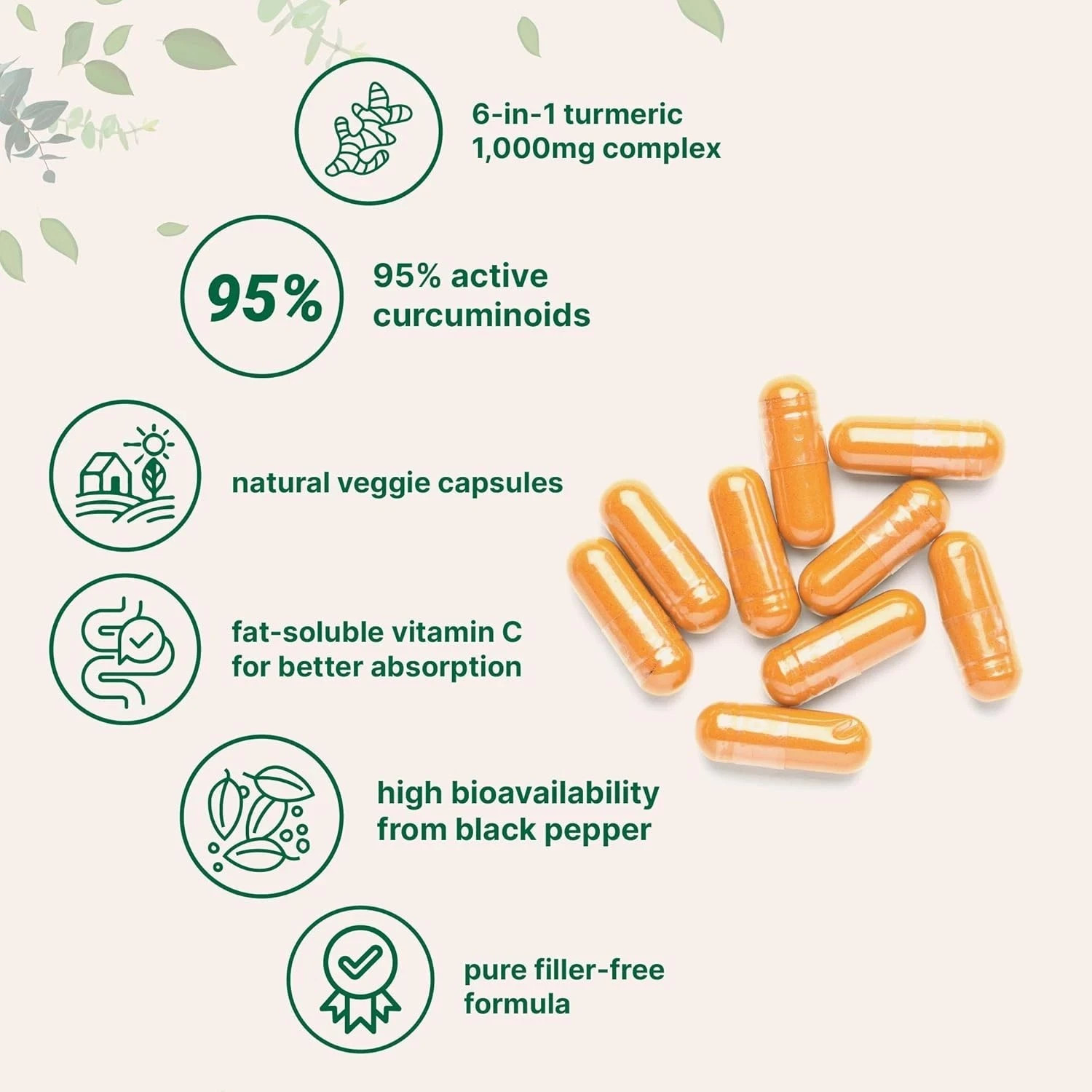 2PACK Micro Ingredients Turmeric Curcumin 1,000mg 6-in-1 Complex 120 Capsules