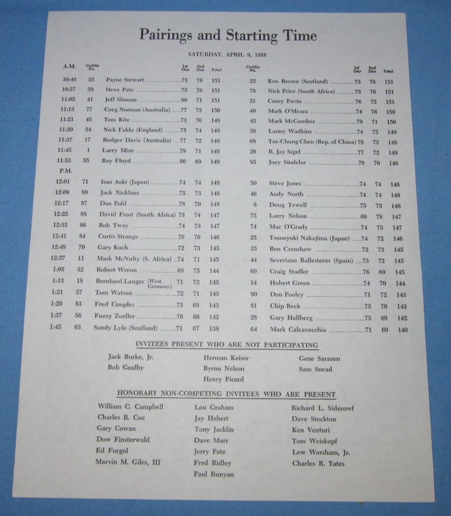 Pairings and Start Time Sheet ~ Masters Golf Tournament ~ Saturday April 9, 1988