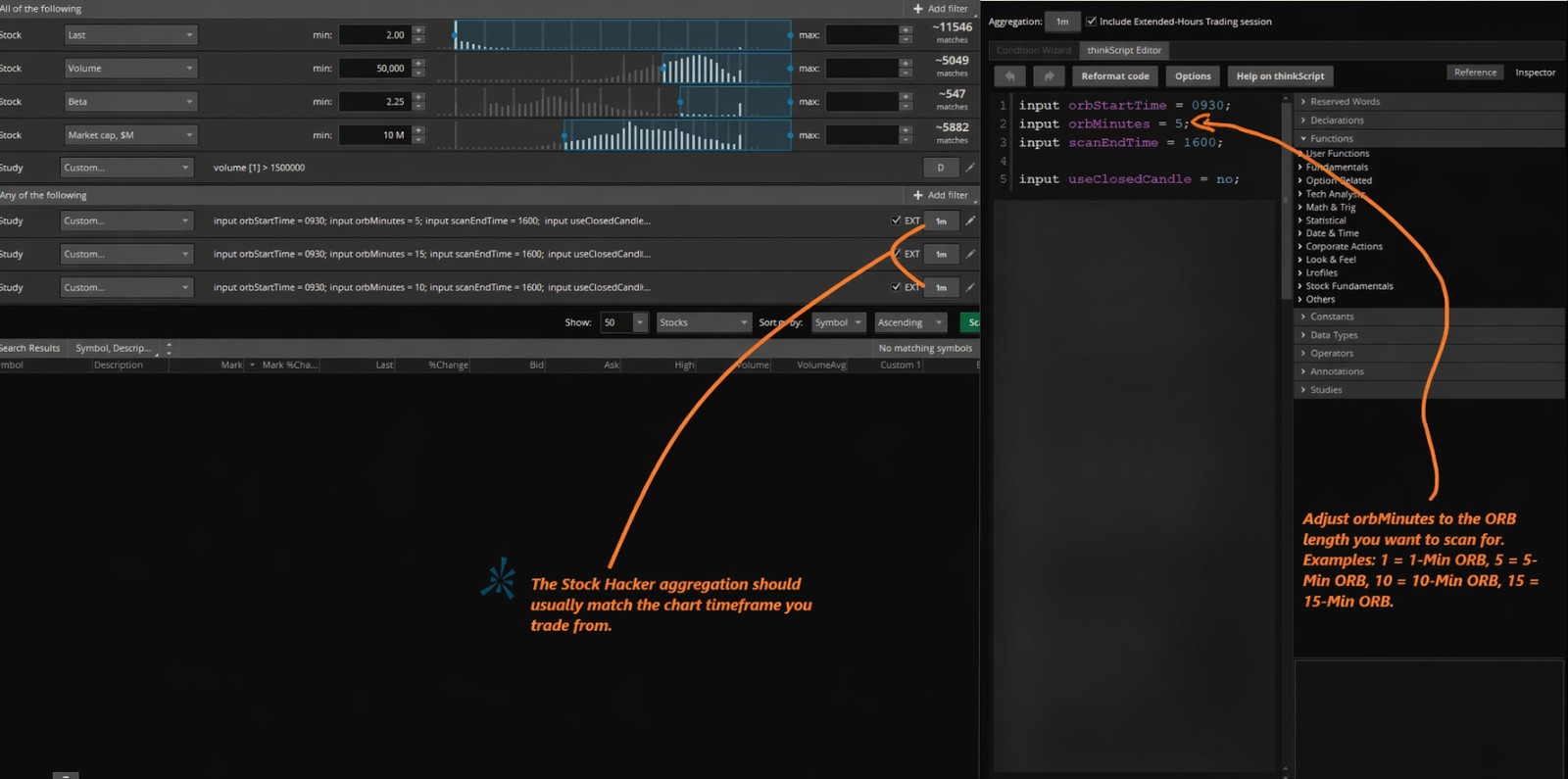 Thinkorswim Opening Range Breakout Scanner thinkscript TOS ORB Stock Hacker