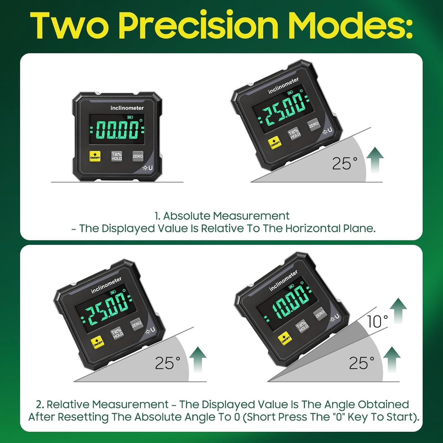 Digital Laser Angle Finder inclinometer, Protractor Tool, 4×90° High Accuracy