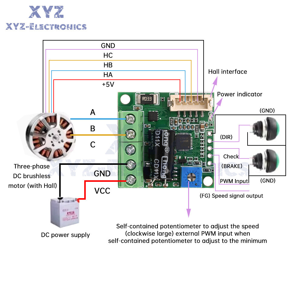 DC6-24V 100W BLDC 3-phase DC Brushless Hall Motor Drive Motor Speed Controller