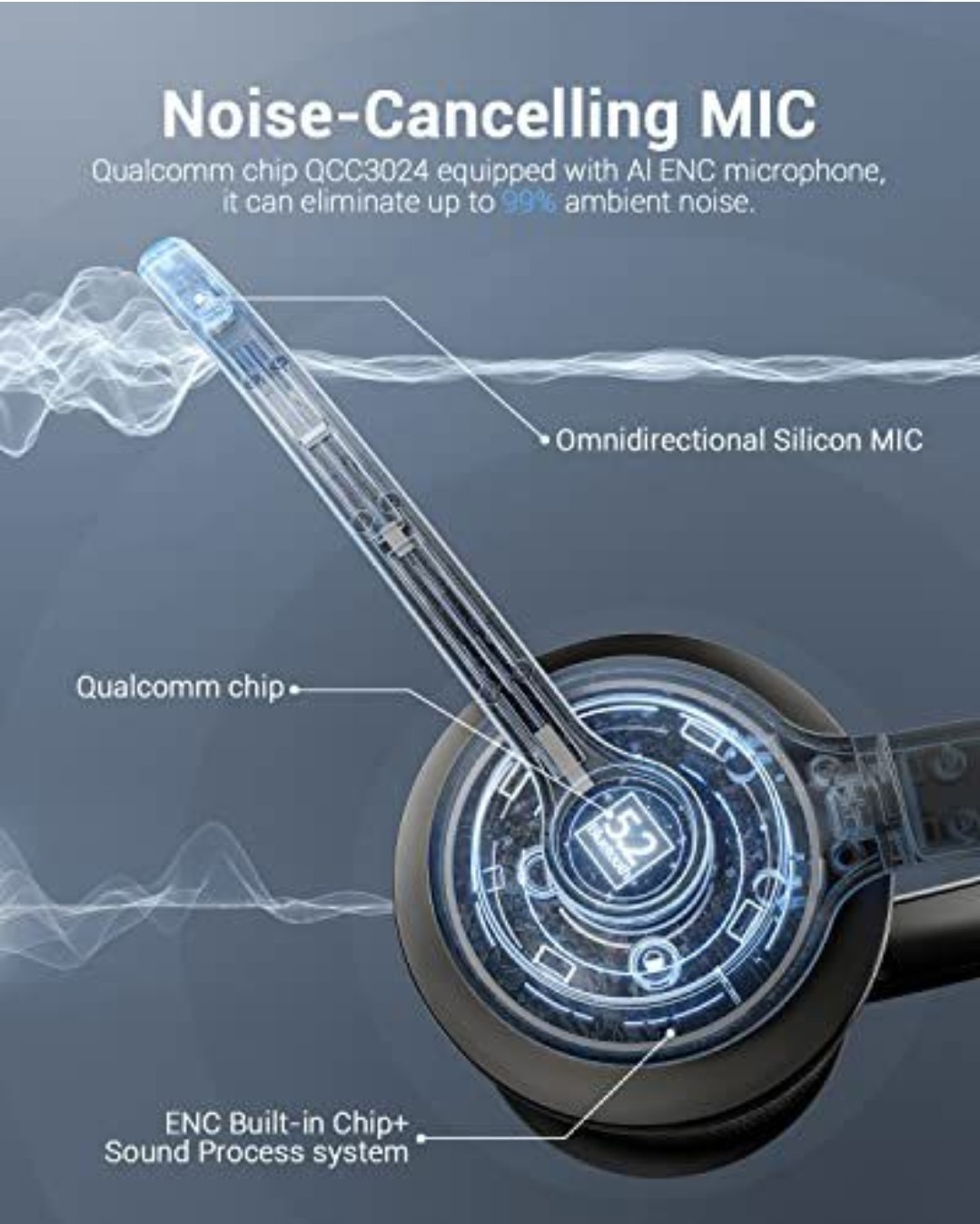 Comp @$43 Jiamoshi Wireless Headset AI NoiseCanceling Microphone Bluetooth V5.2
