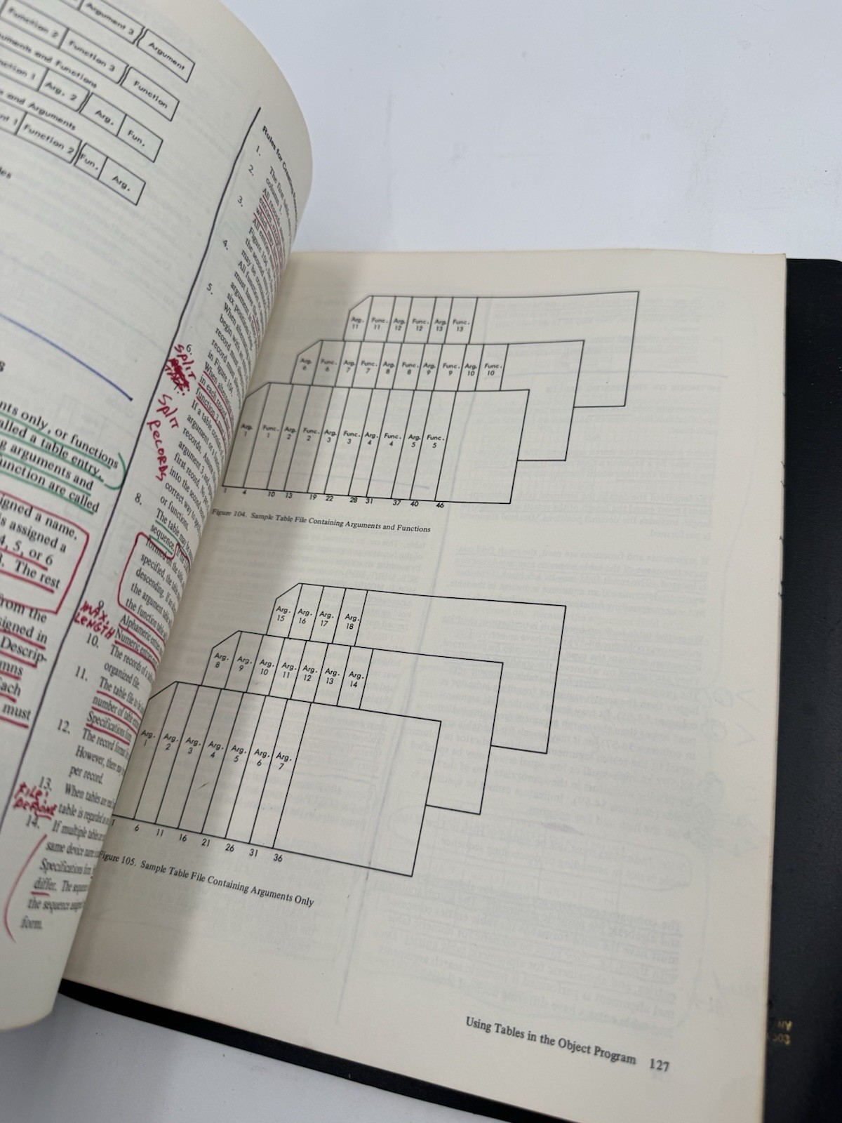 IBM 1130 RPG Language & 1401 Data Processing System Guide Vintage Rare