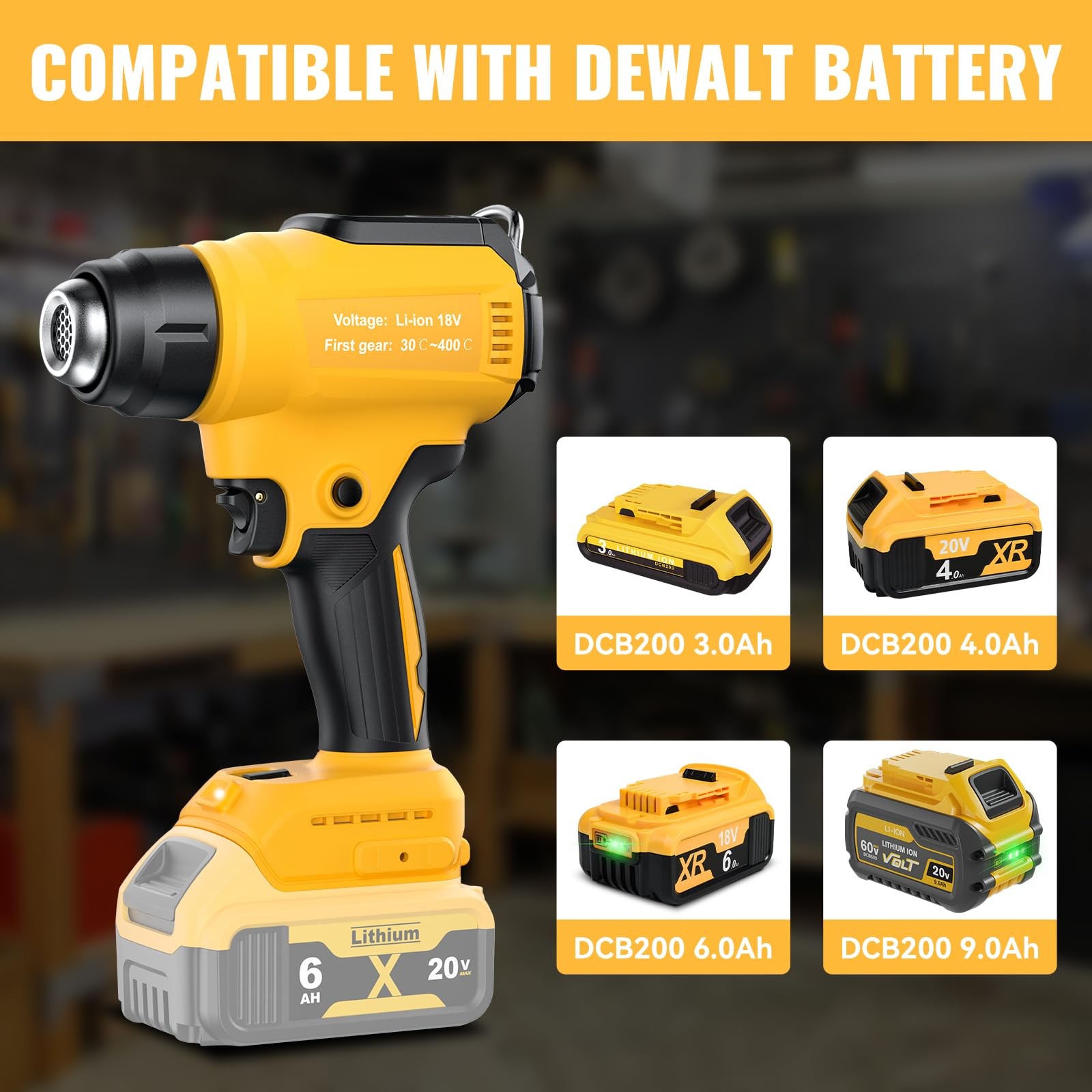 Cordless Heat Gun for Dewalt 20V Battery, 350W,LED Light,Fast Heating Solderi...