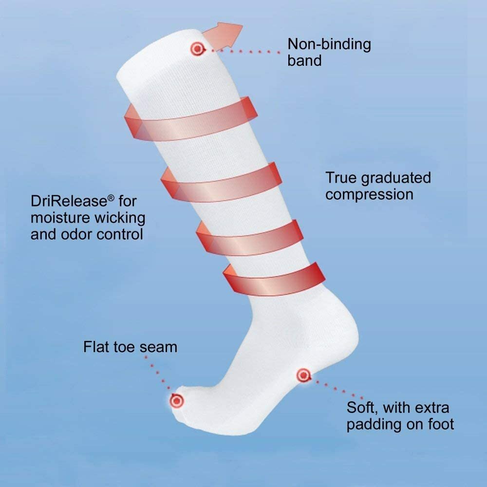 SIGVARIS Men's Diabetic Compression Socks 18-25 (White) Small Long