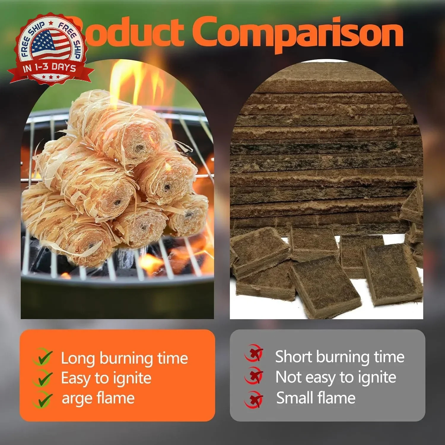 72PCS Fire Starters for Campfires Grill BBQ Camping Fireplace Fire Pit, Quick Li