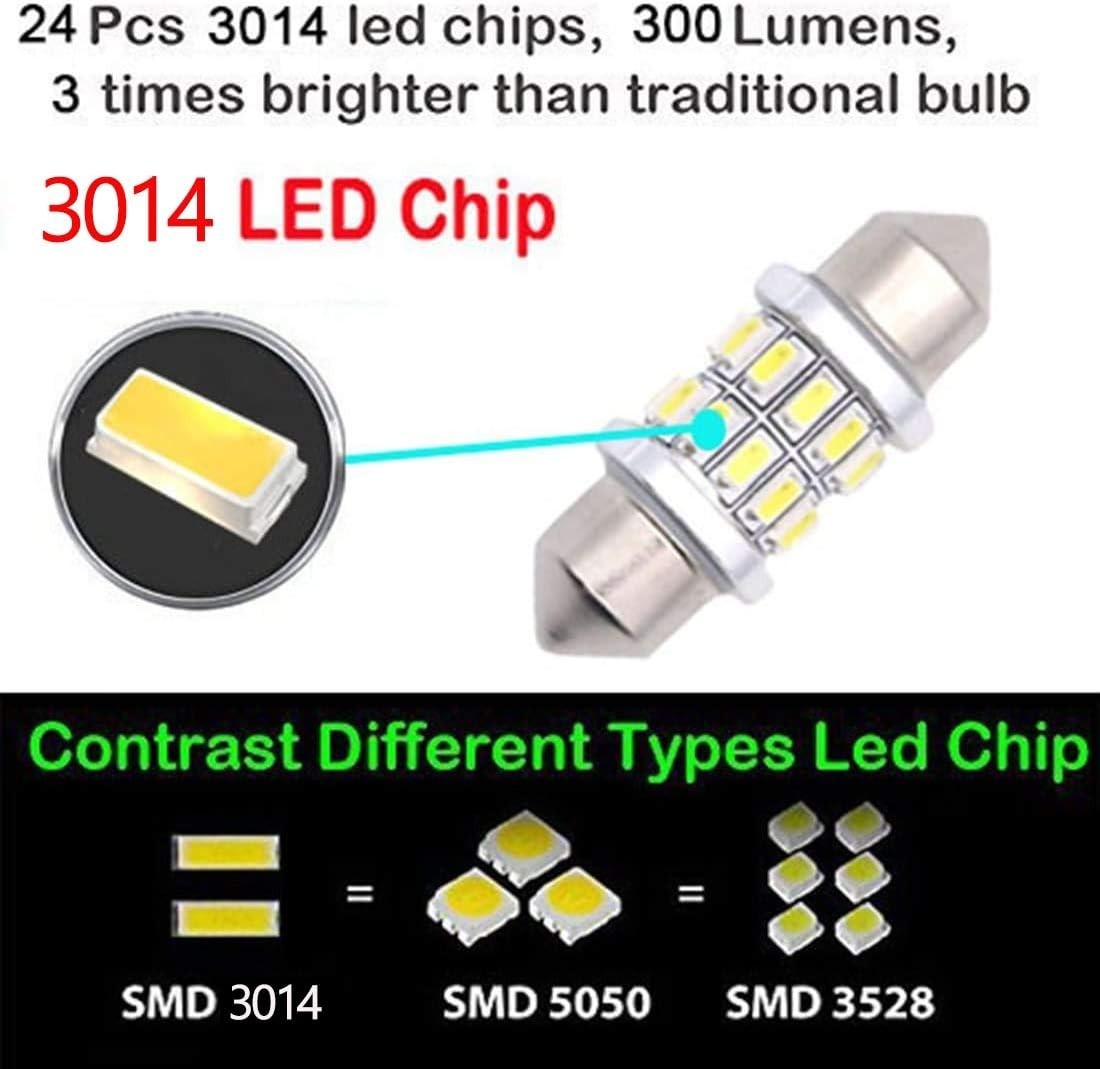 2-Pack 31mm Marine LED Bulbs – Reliable Lighting for Sailing & Navigation Needs