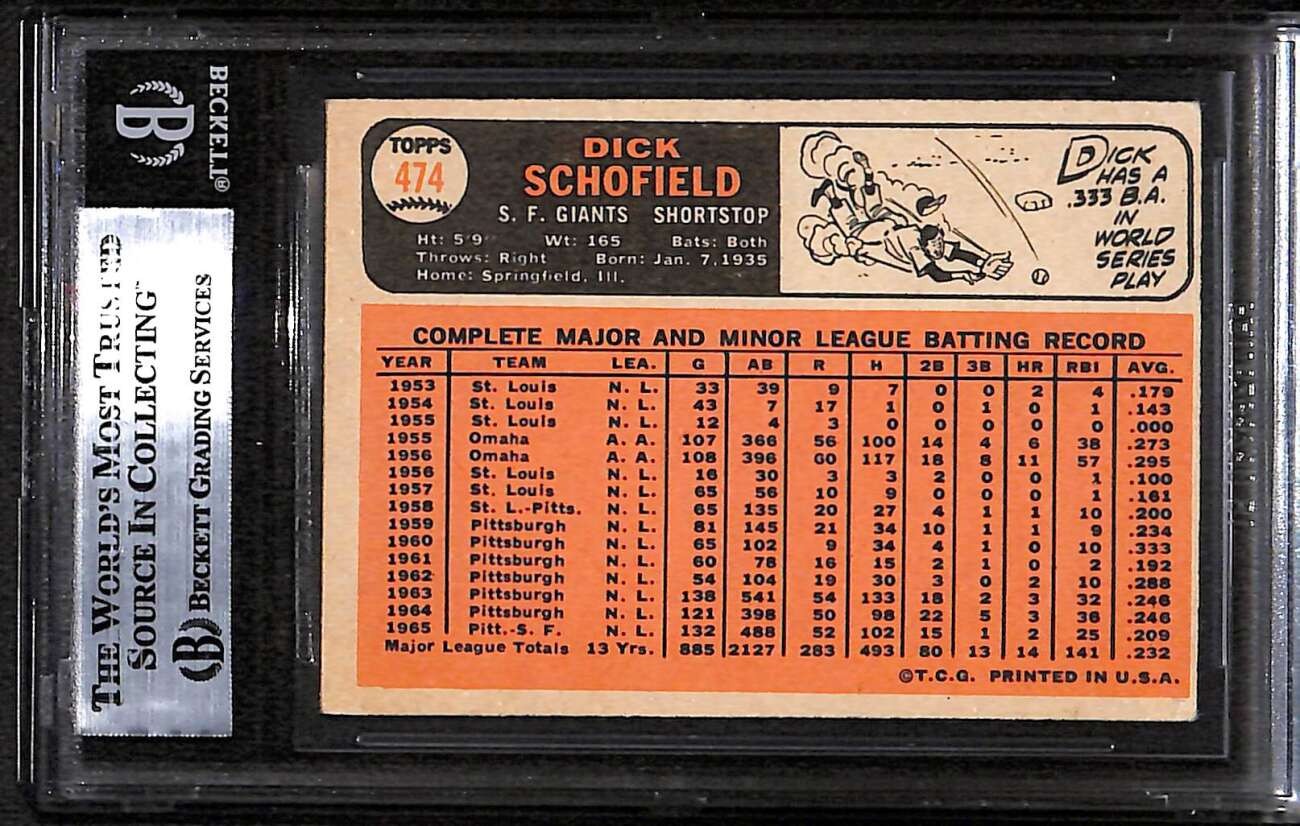1966 Topps 474 Dick Schofield BGS Auto Autographed BAS Authentic C99723
