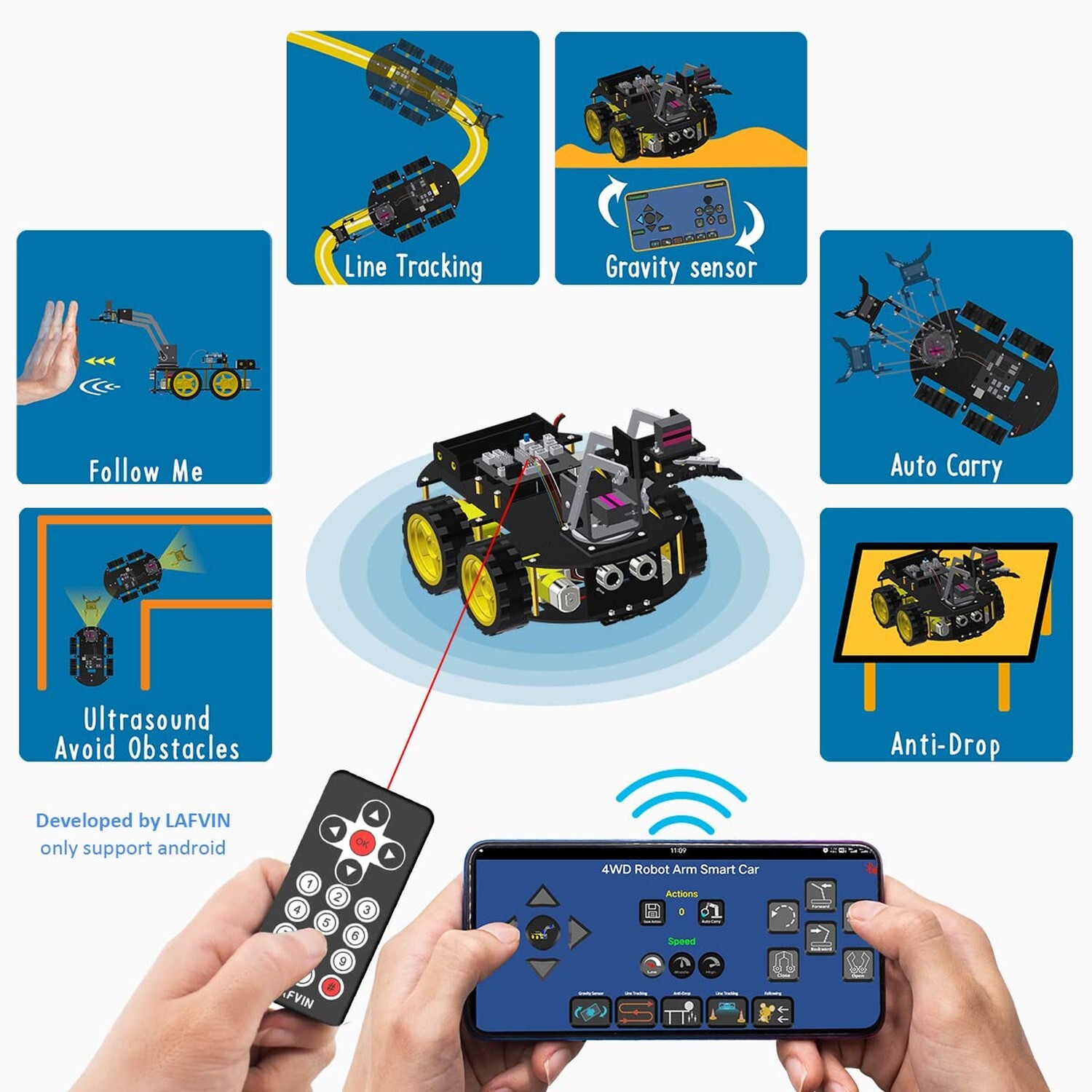 LAFVIN Mechanical 4WD Robot Arm Smart Car Kit - STEM/Graphical Programming Ro...