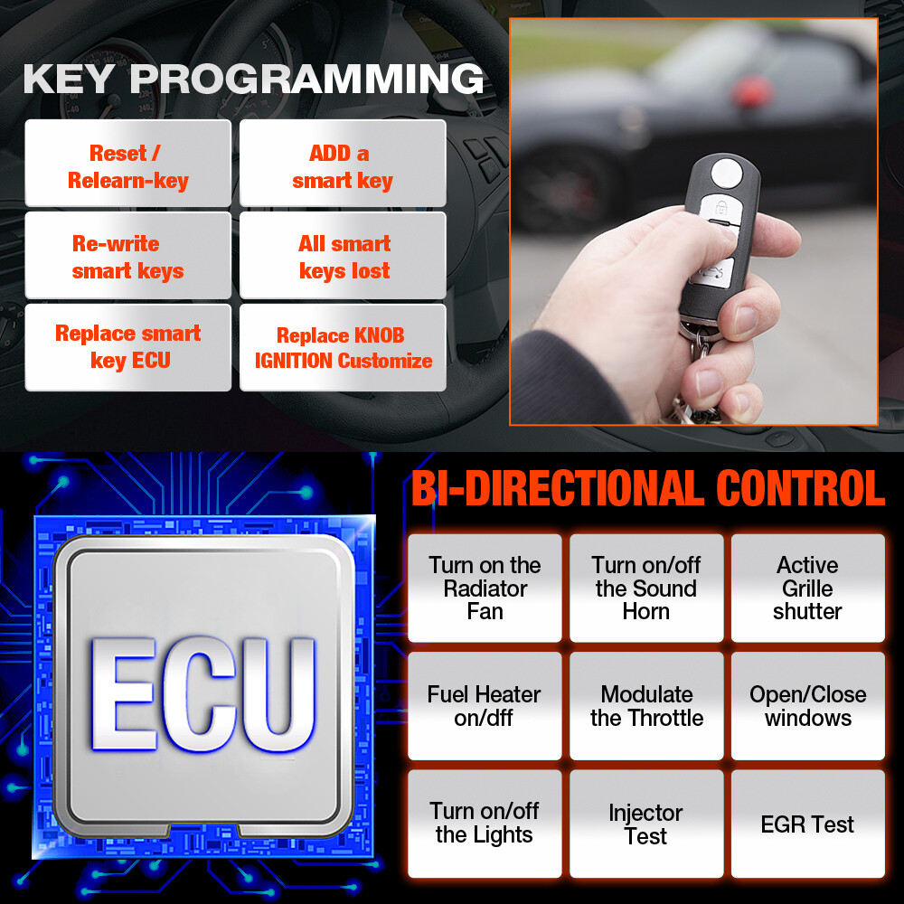 LAUNCH Creader Elite for BMW Car All System Diagnostic Scanner OBD2 Code Reader!