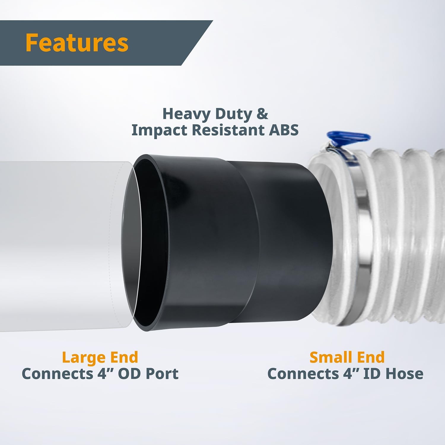 70125 4-Inch Pipe Hose Adapter - ABS Plastic Quick Coupler for Workshop Dust ...