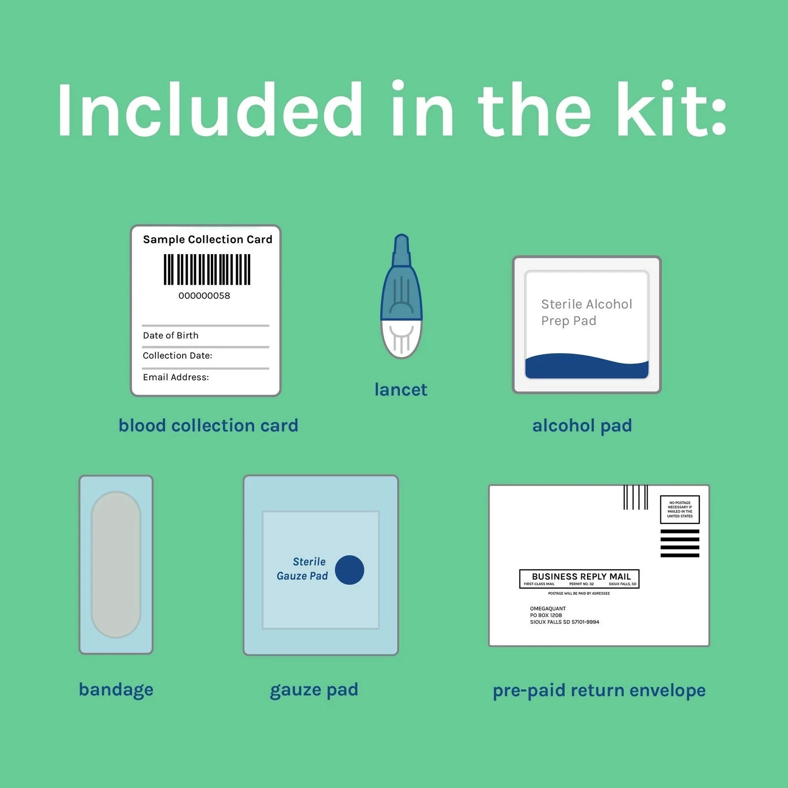 OmegaQuant Omega-3 Index Complete Blood Test Kit
