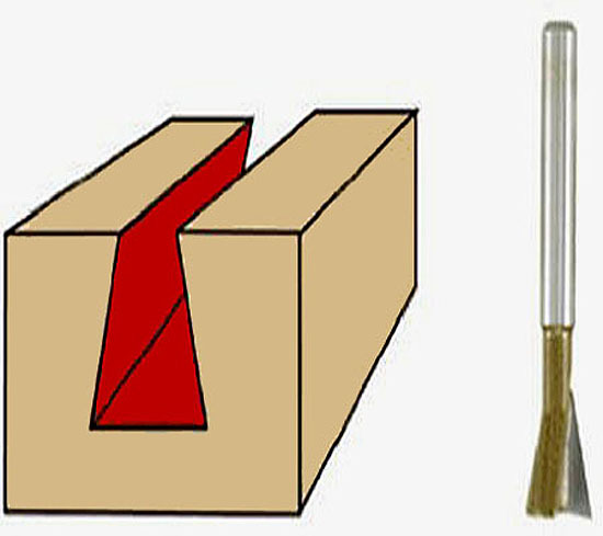 1/2" CARBIDE TIPPED DOVETAIL ROUTER BIT VERMONT AMERICAN 22500 Factory Sealed