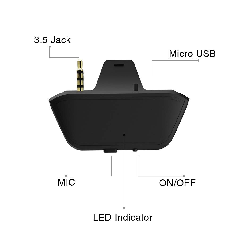 Uberwith Bluetooth Transmitter Dongle for Xbox Controllers - Stereo Black