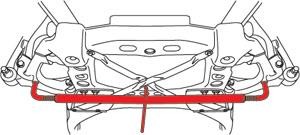 SPC Performance Camber and Caster Adjustment Tool for GM Mid-Size SUVs