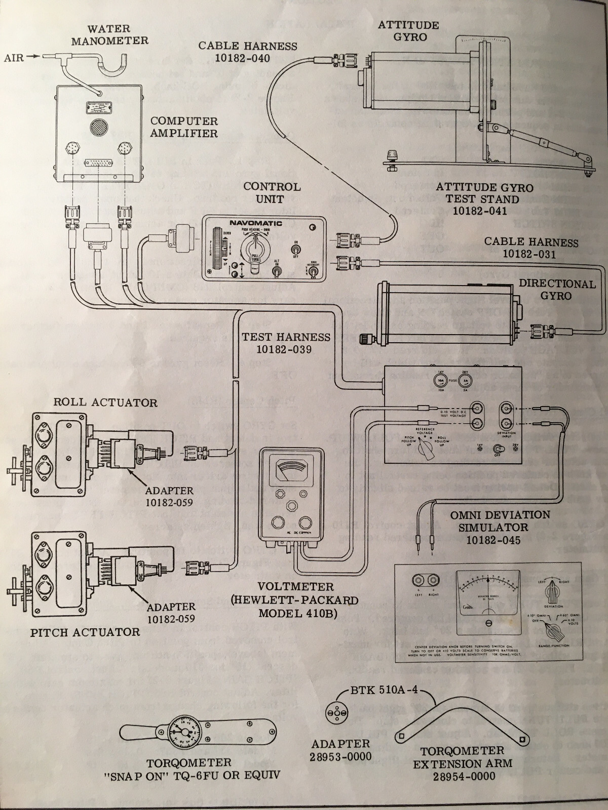 1973 and Up Cessna ARC 400 Navomatic Service Manual for AF-420A System
