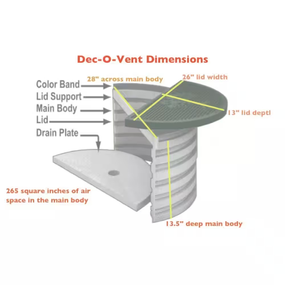 Brown Vent Unit