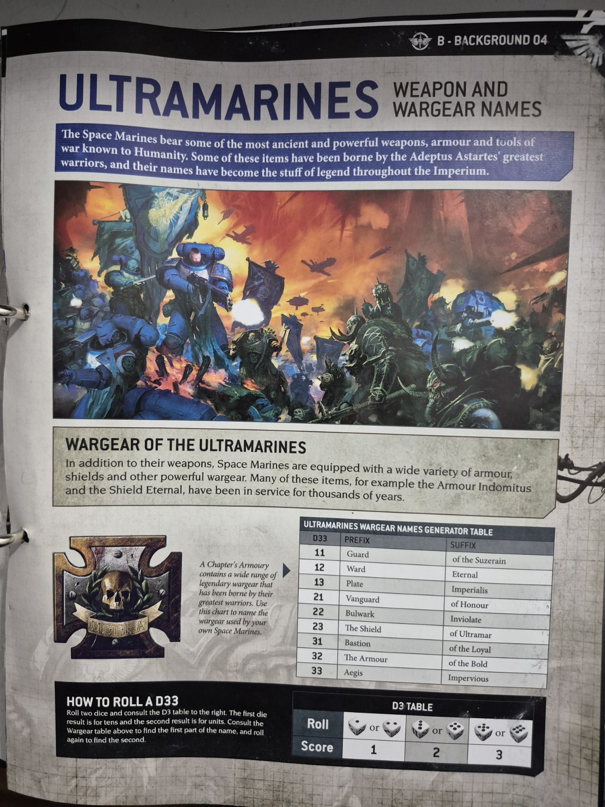 Warhammer 40k Imperium Hachette Binder