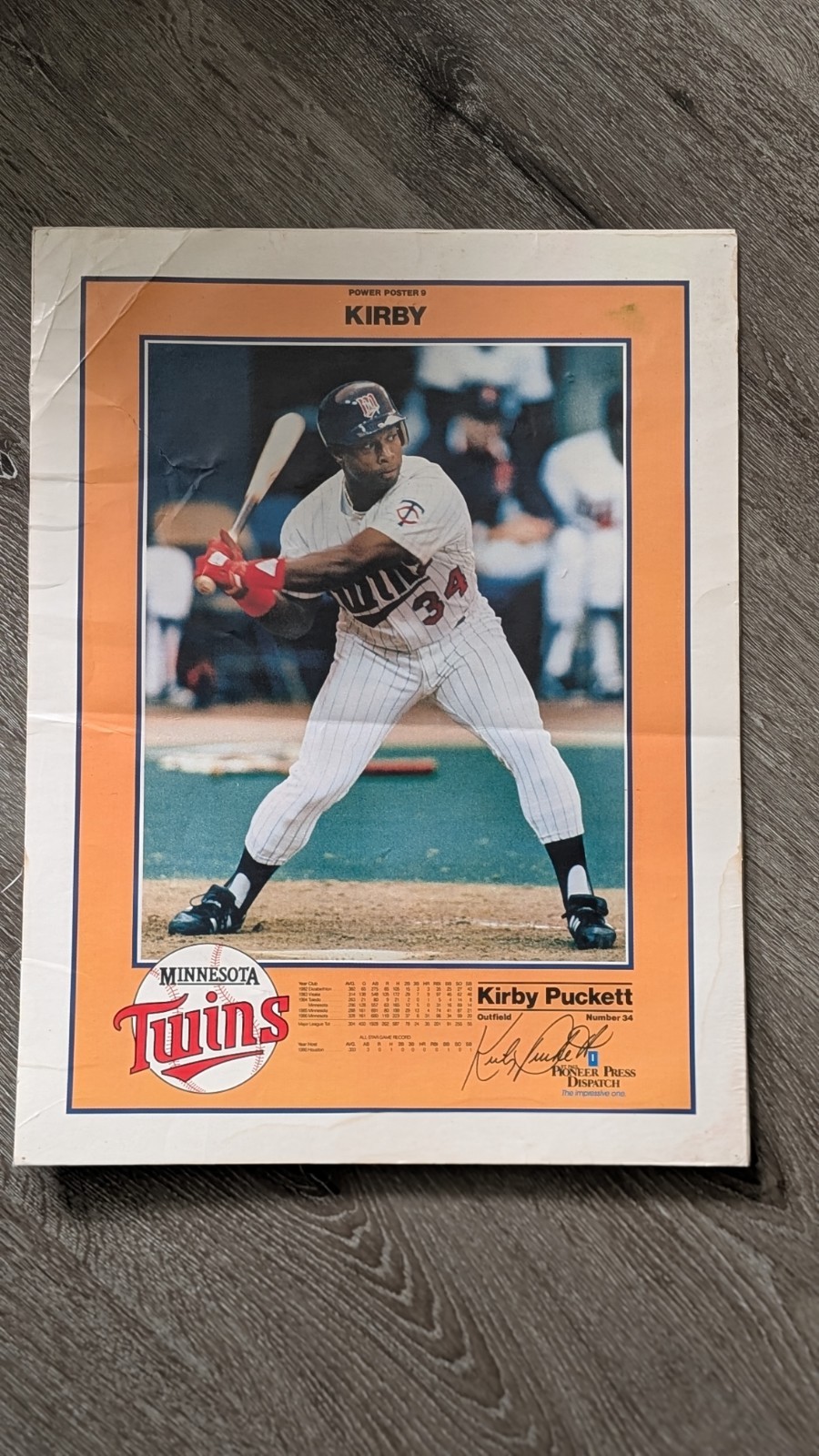 St. Paul Pioneer Press Dispatch POWER POSTER 9 - KIRBY PUCKETT from the 1987...