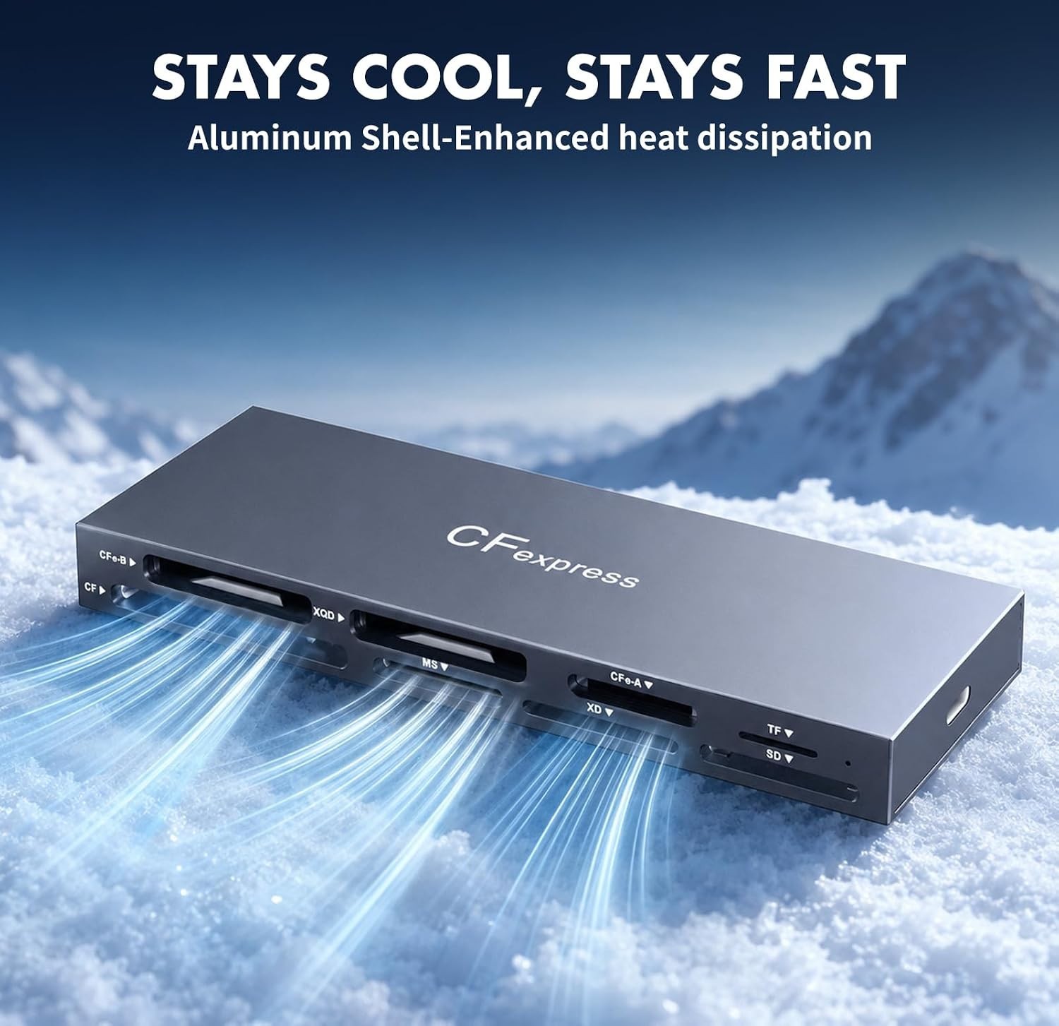 CFexpress Type B & Type A Card Reader, Professional 8-Slot USB 3.2 10Gbps Memory