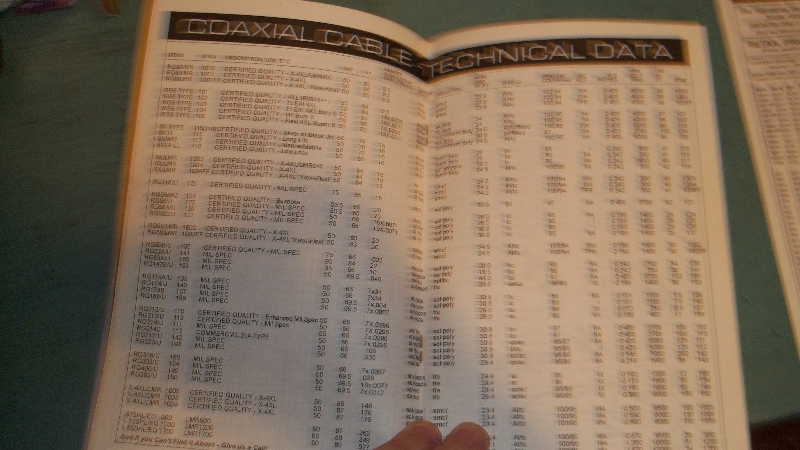 WIREBOOK III by Press Jones, NSUG, "THE WIREMAN" Amateur Radio- 1997