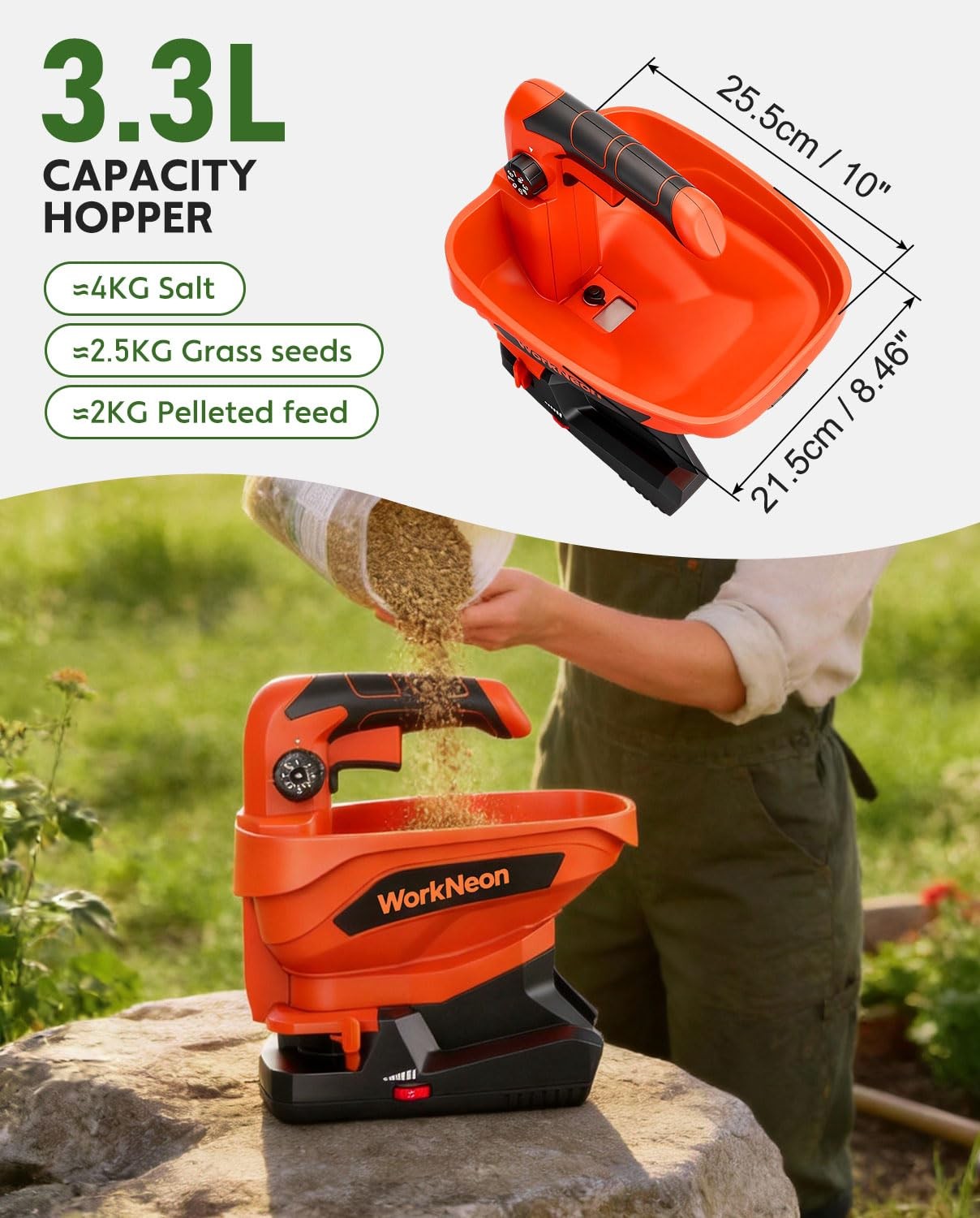 Battery Powered Seed Spreader, Handheld Power Spreader for Lawns, Rechargeabl...